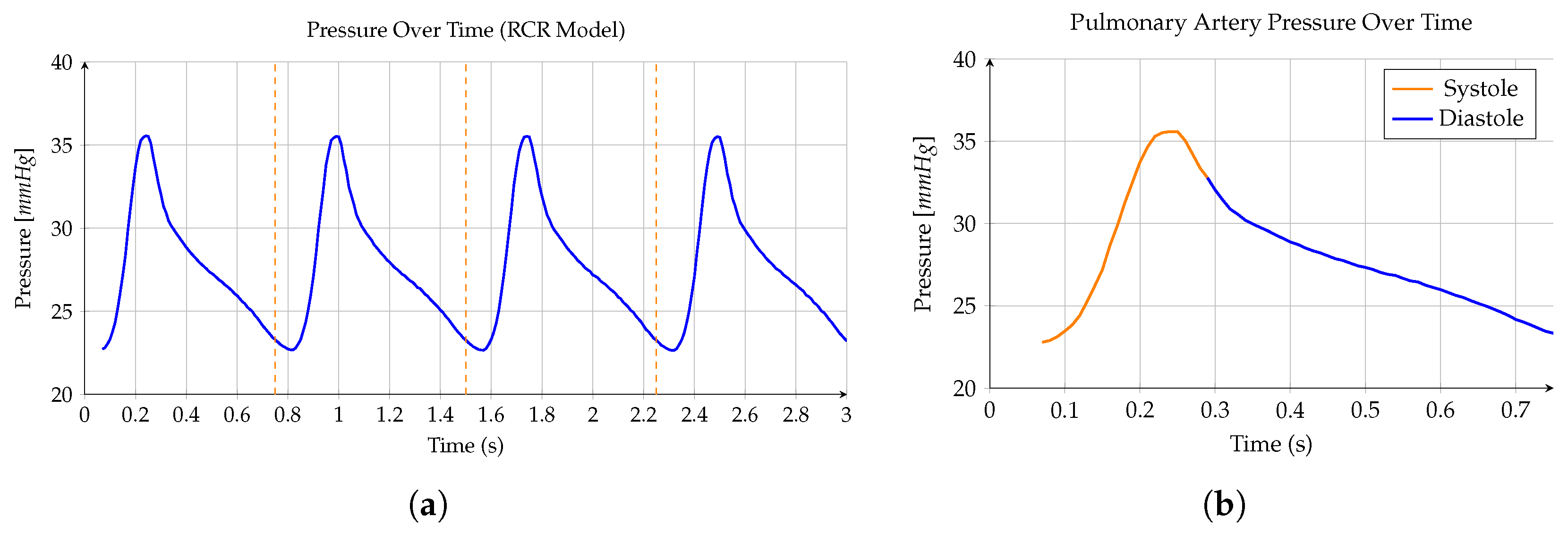 Fluids 11 00083 g009