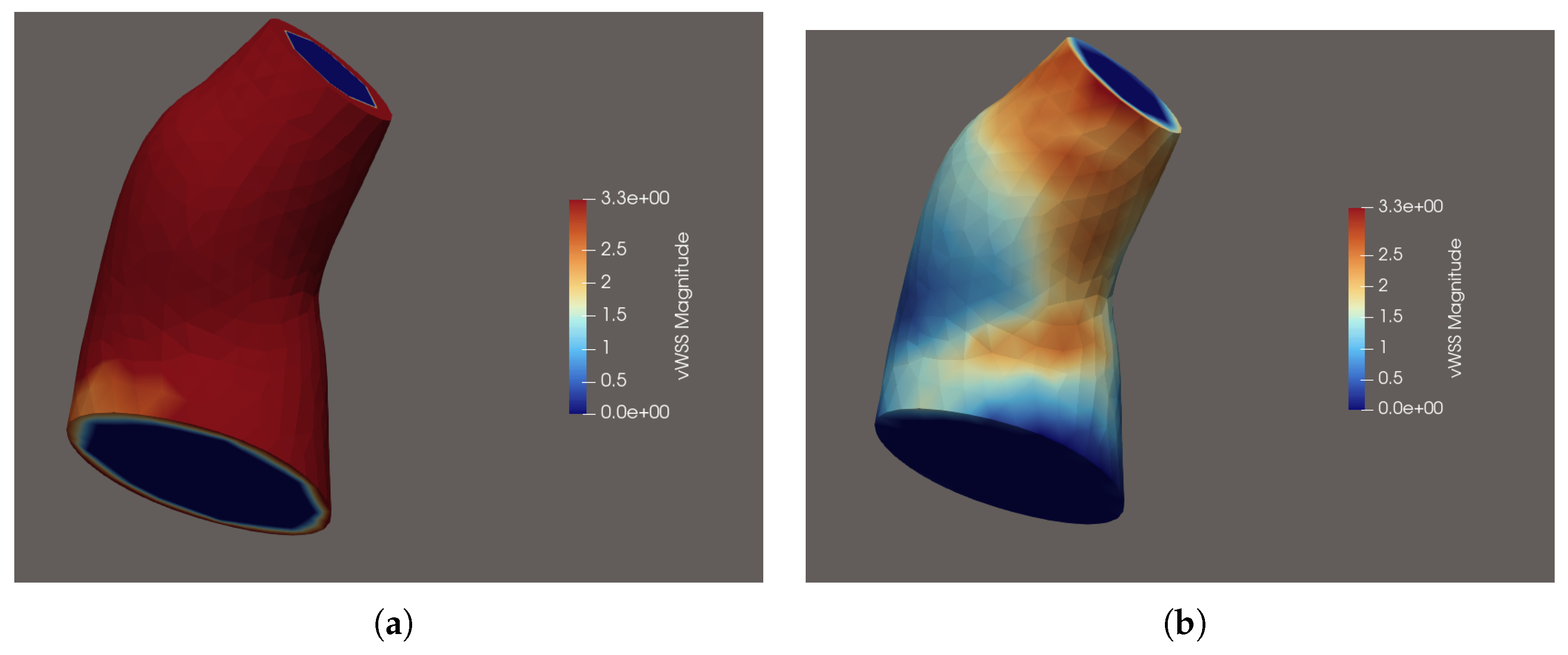 Fluids 11 00083 g010