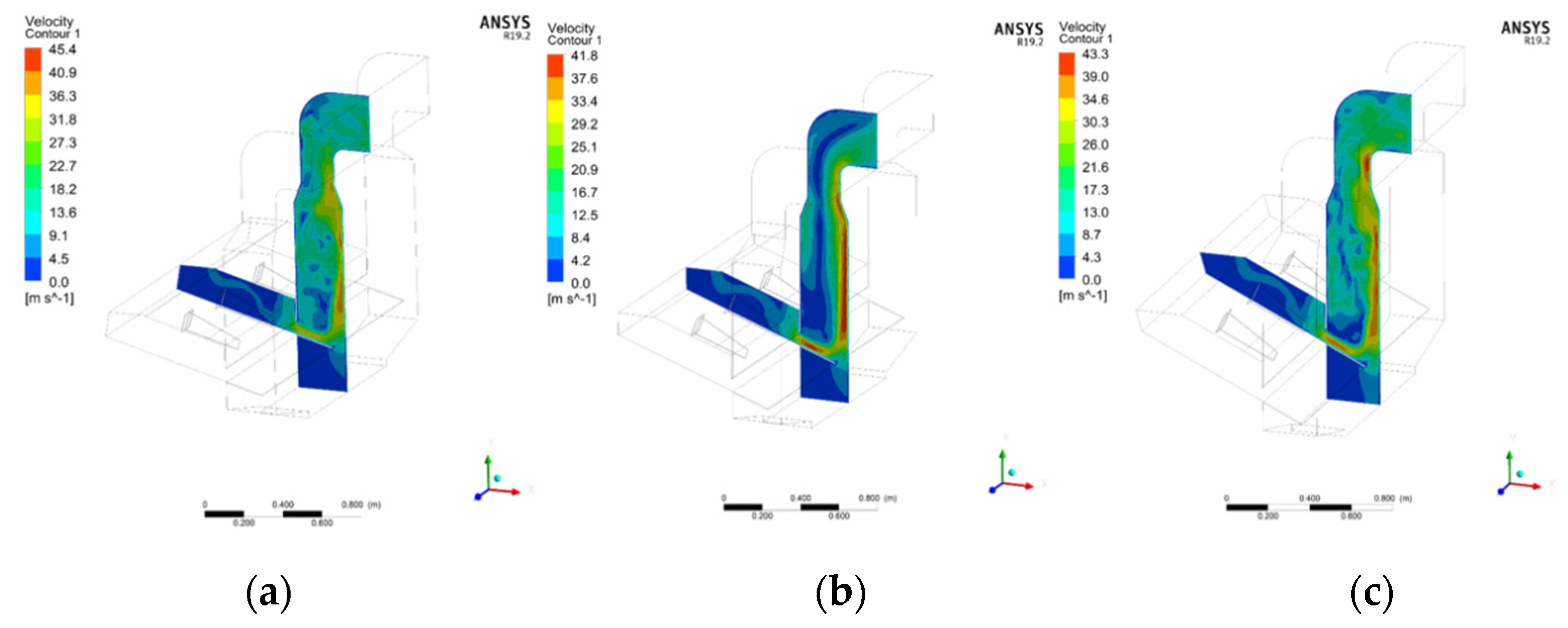 Fluids 11 00085 g006