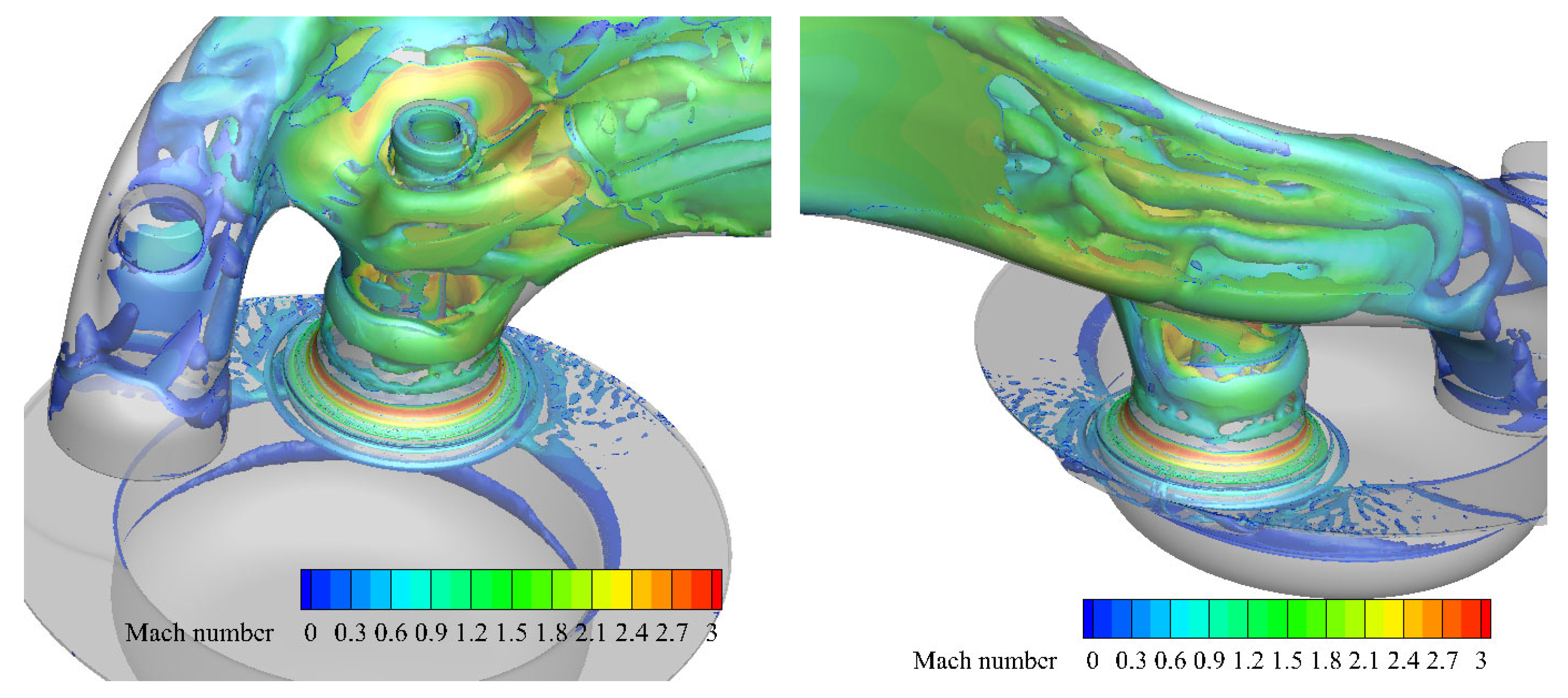 Fluids 11 00087 g010