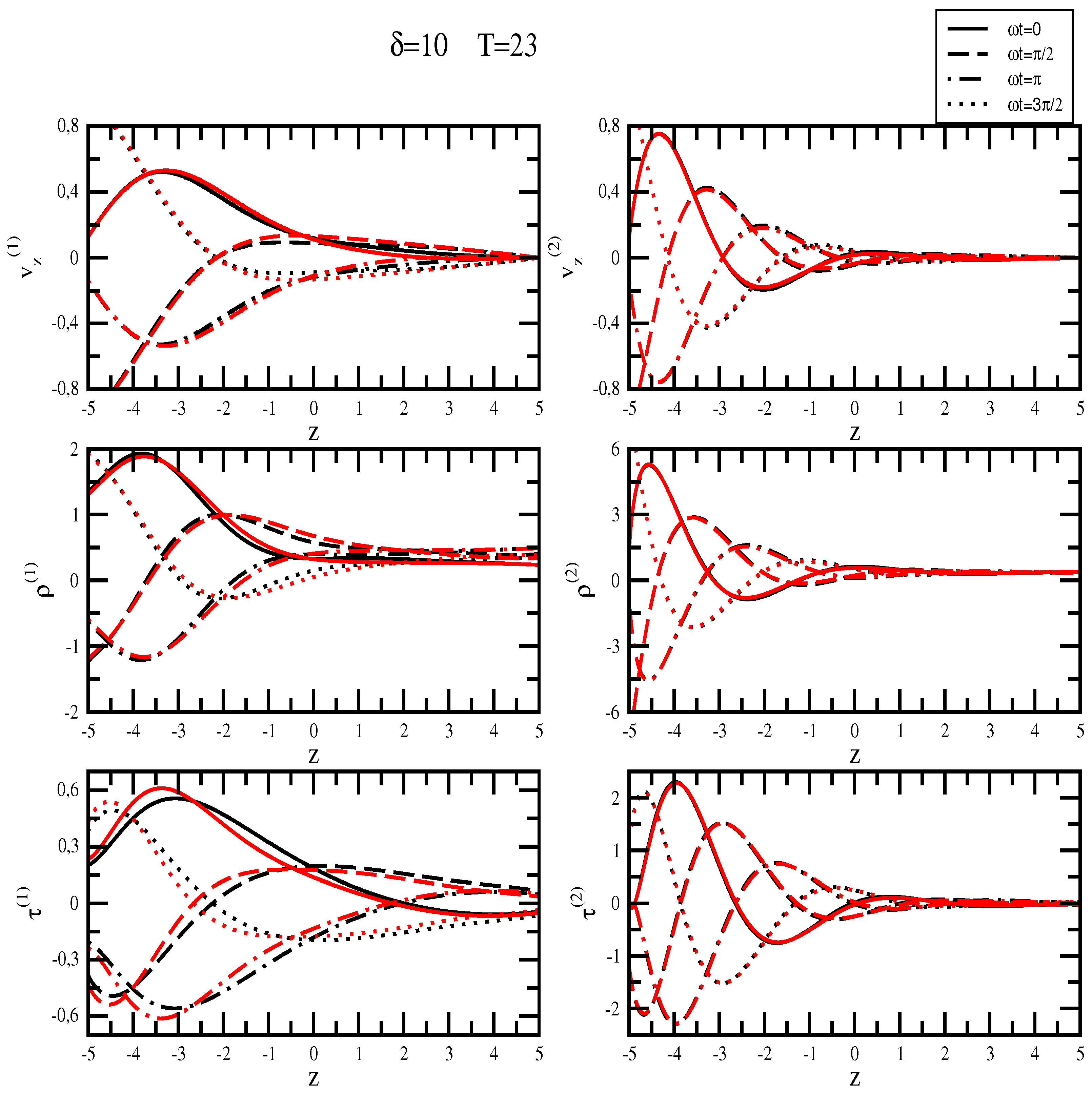 Fluids 11 00089 g006 Fluids 11 00089 g006