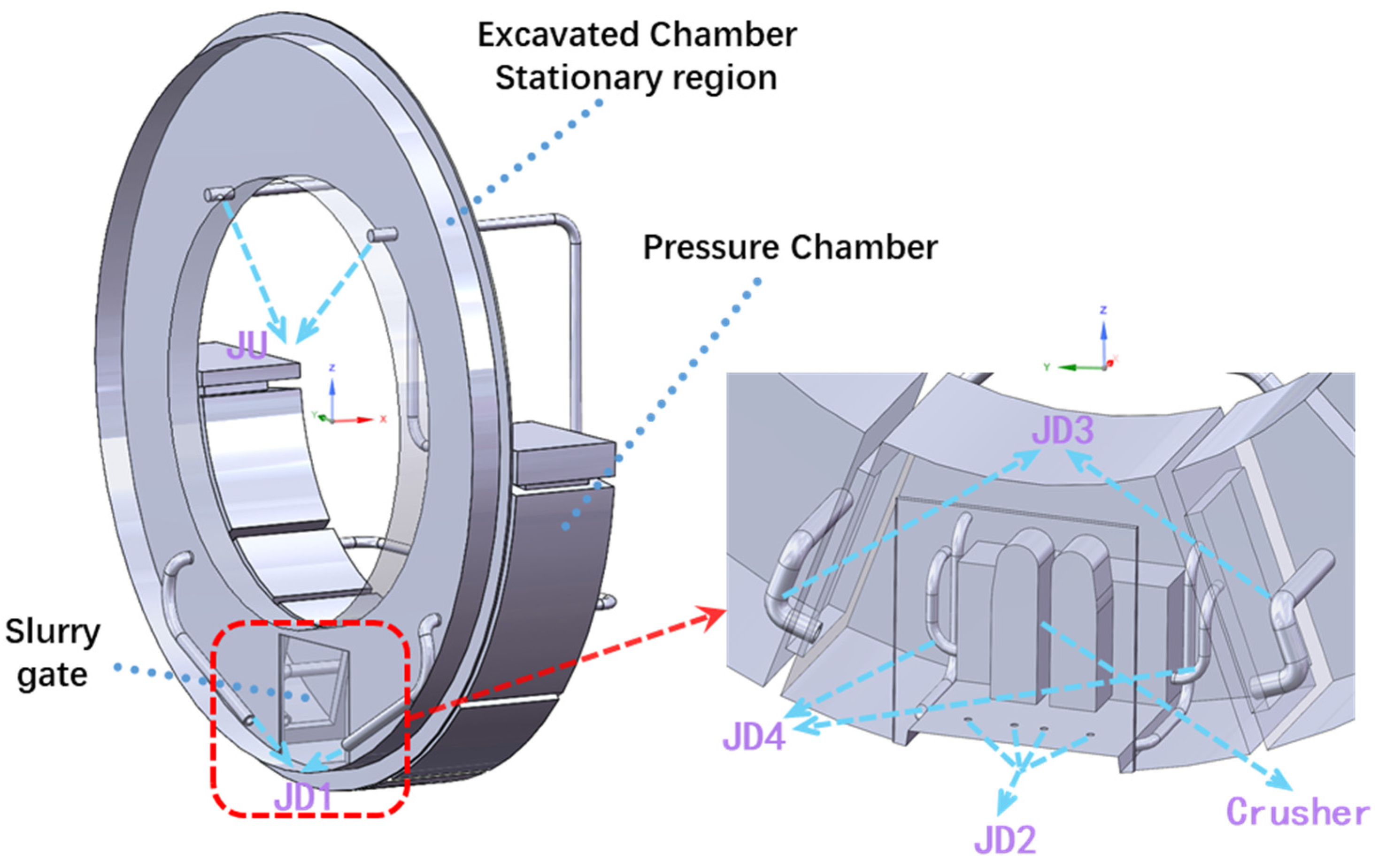 Numerical Study on Flow Characteristics of the Slurry-Feeding System in ...