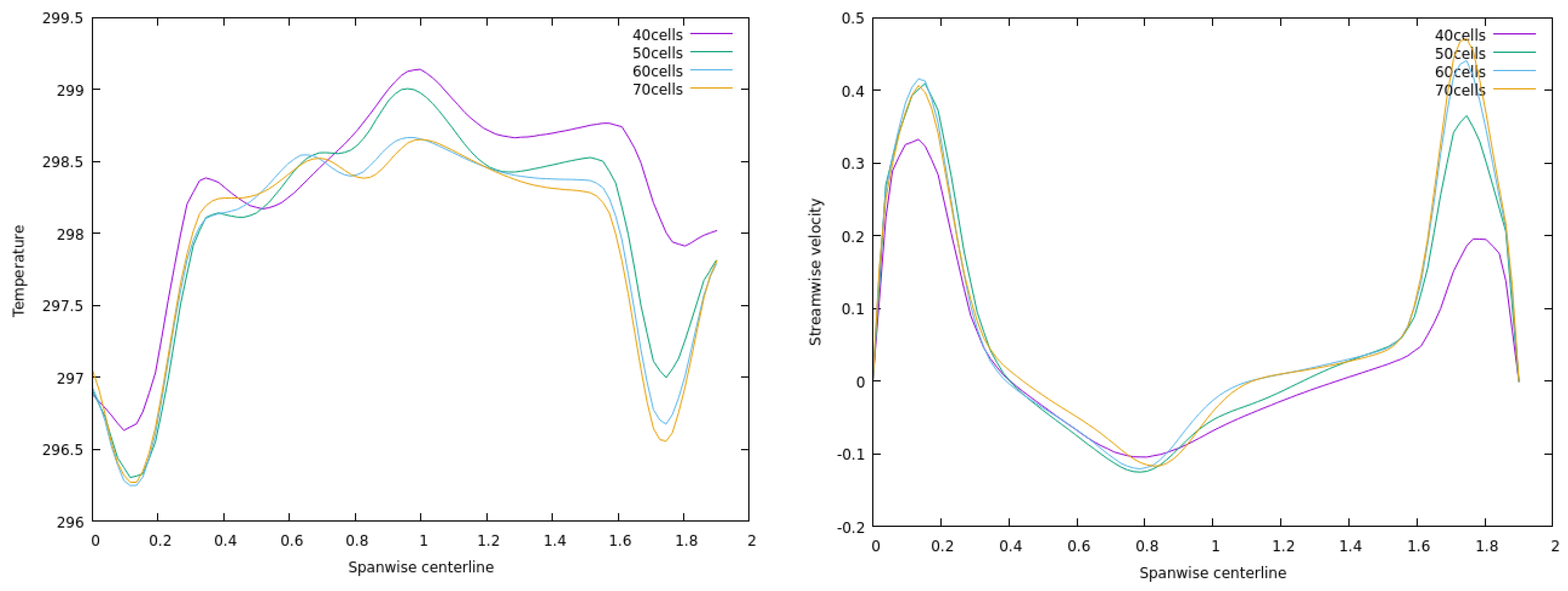 Fluids 11 00107 g002