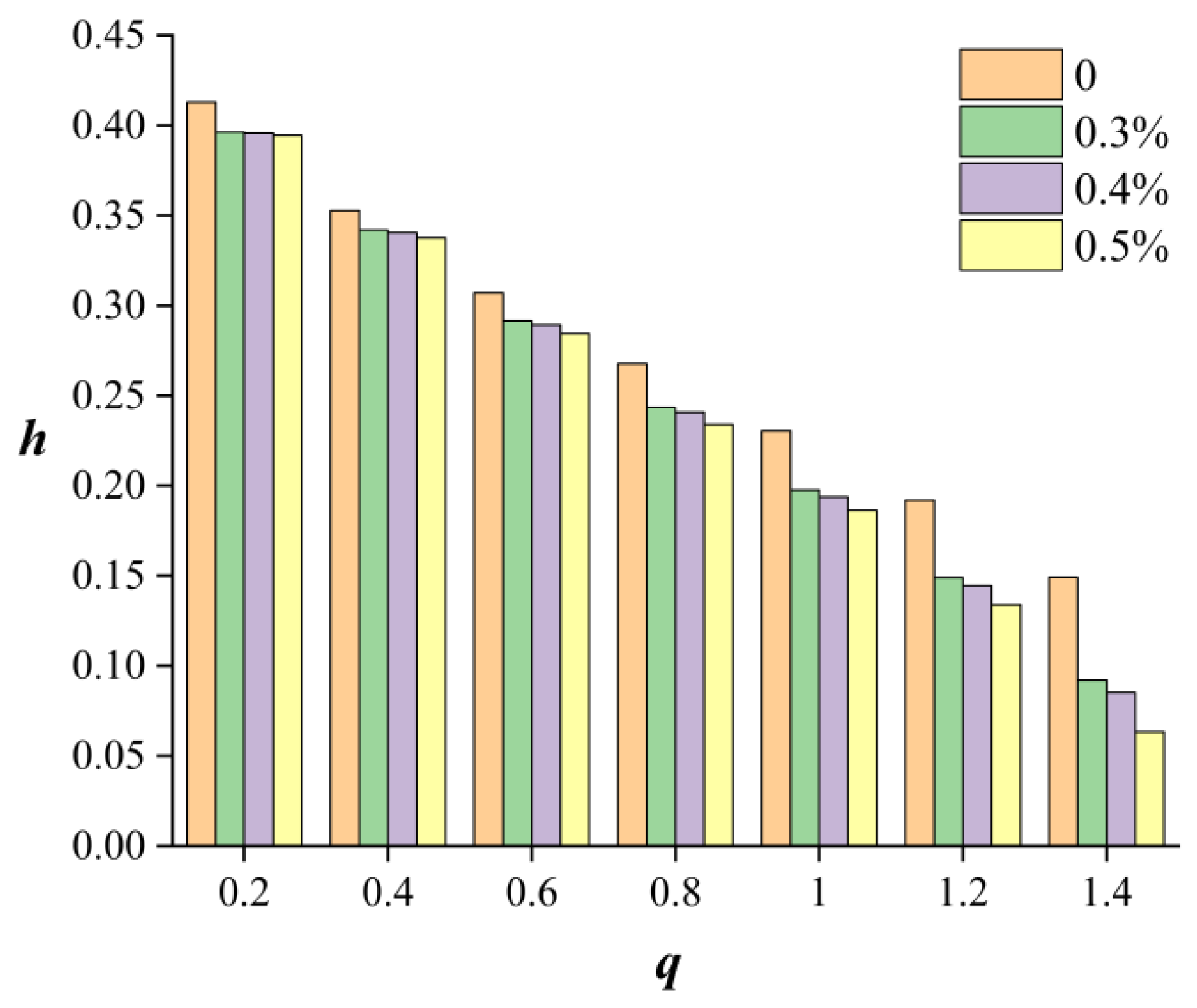 Fluids 11 00112 g014 Fluids 11 00112 g014