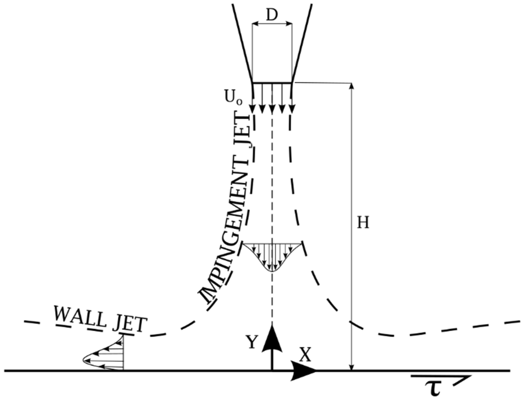 Fluids 11 00113 g003