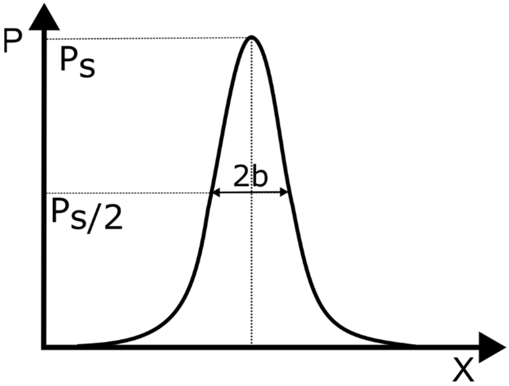 Fluids 11 00113 g006