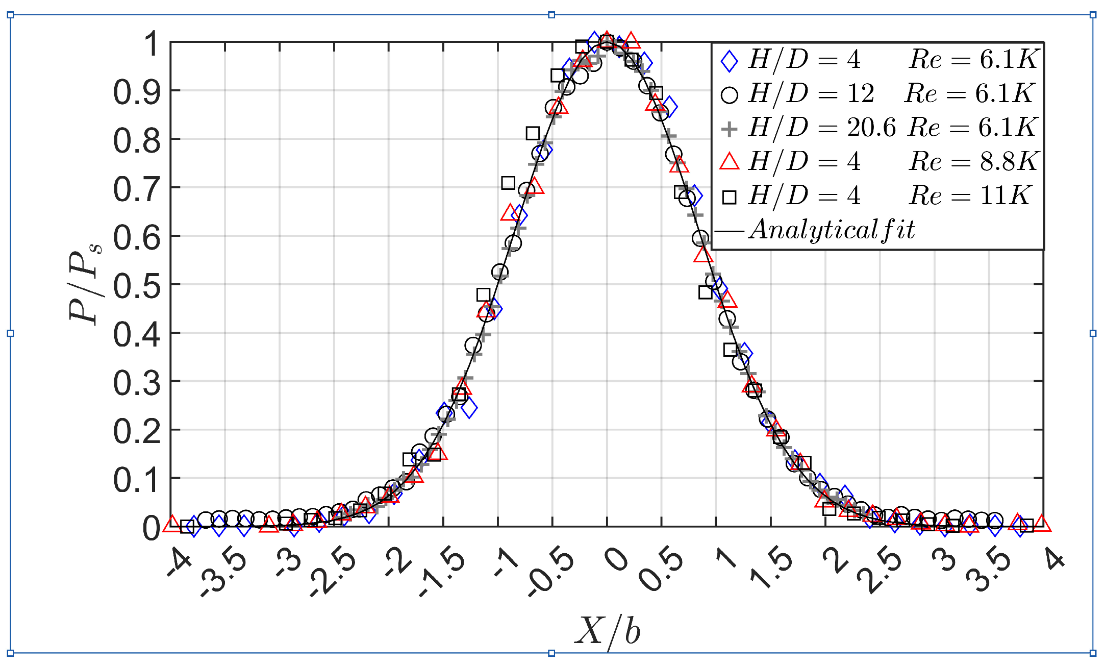 Fluids 11 00113 g008