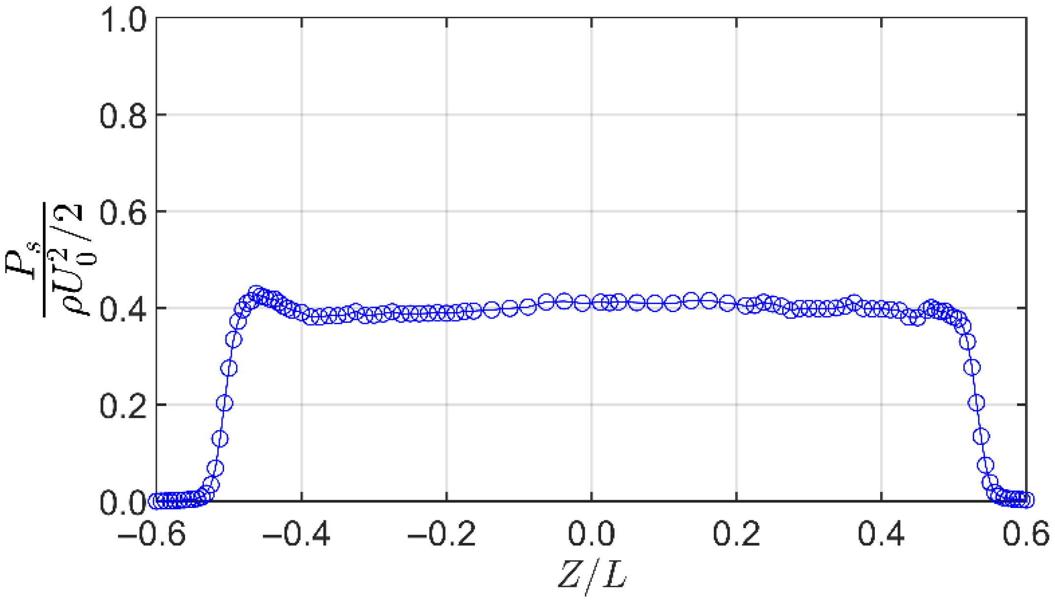 Fluids 11 00113 g009