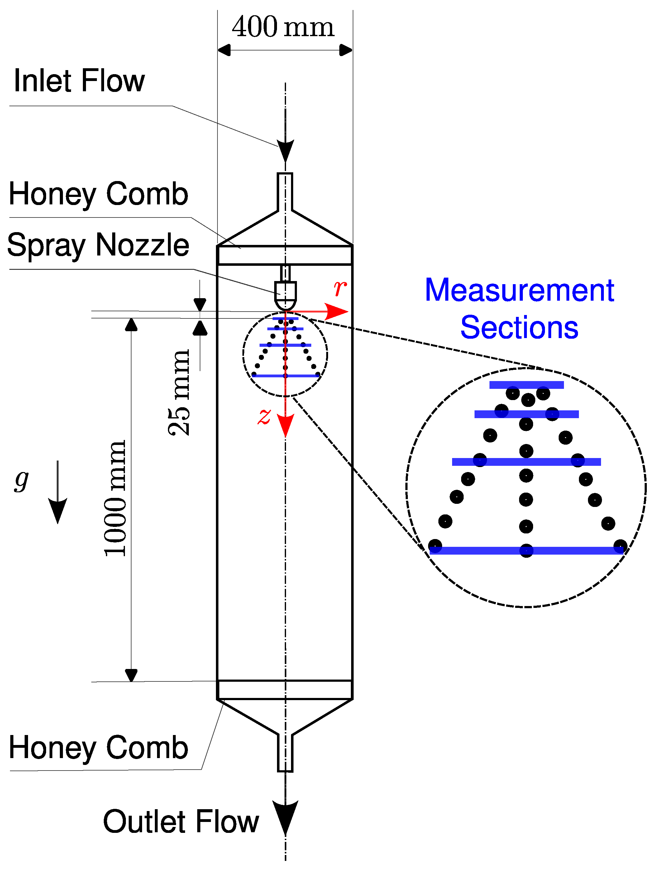 Fluids 11 00150 g001