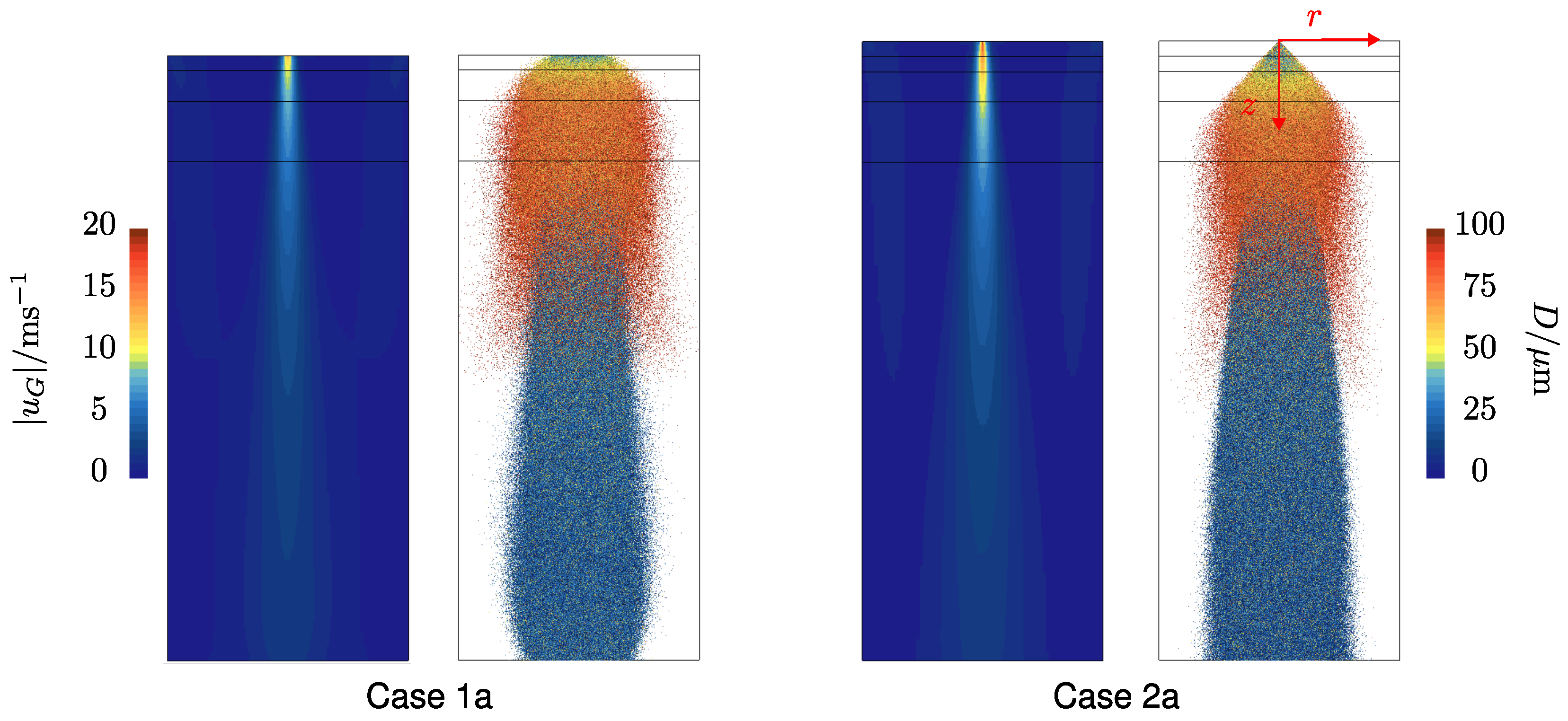 Fluids 11 00150 g006