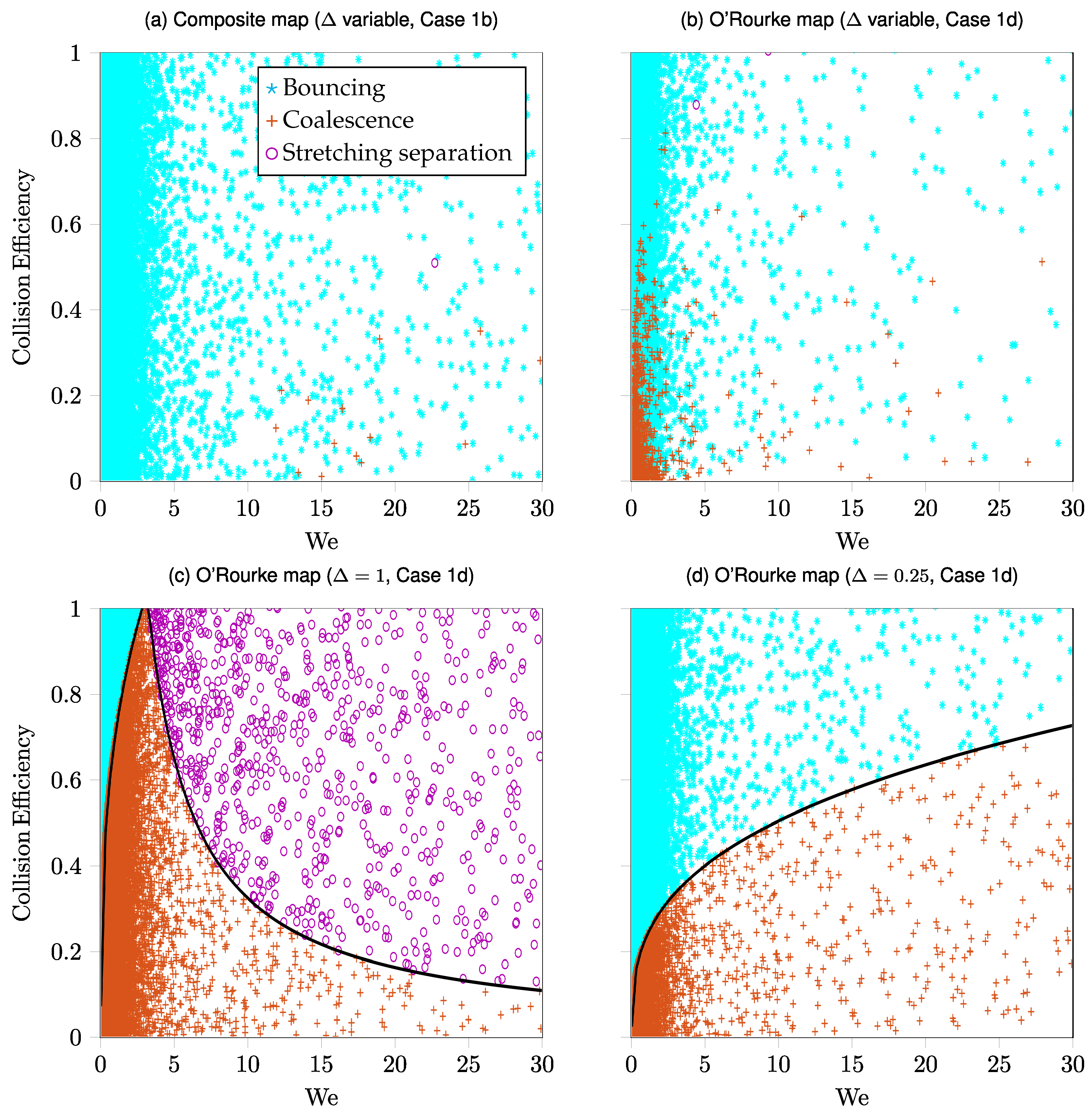 Fluids 11 00150 g009