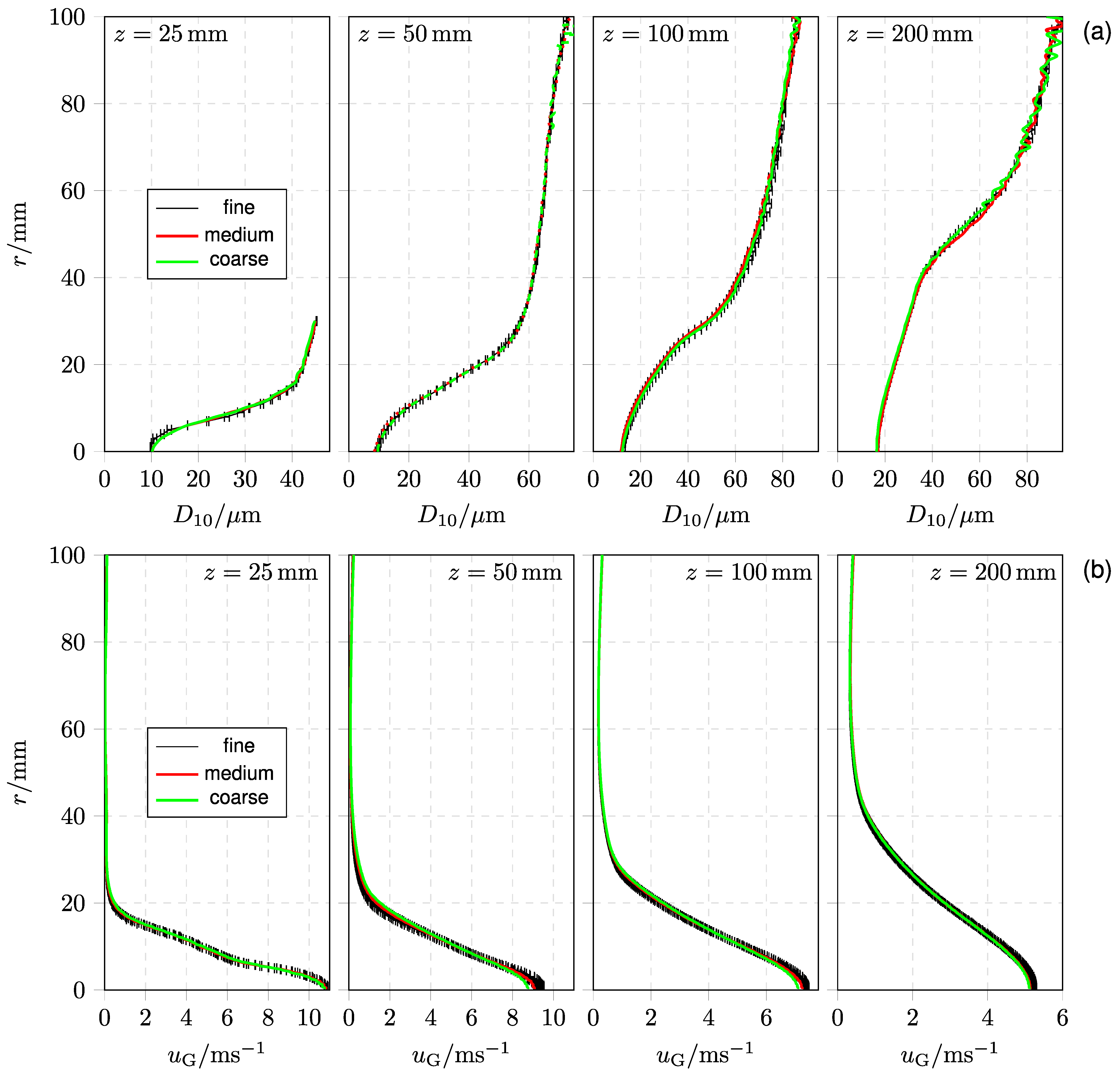 Fluids 11 00150 g0a1