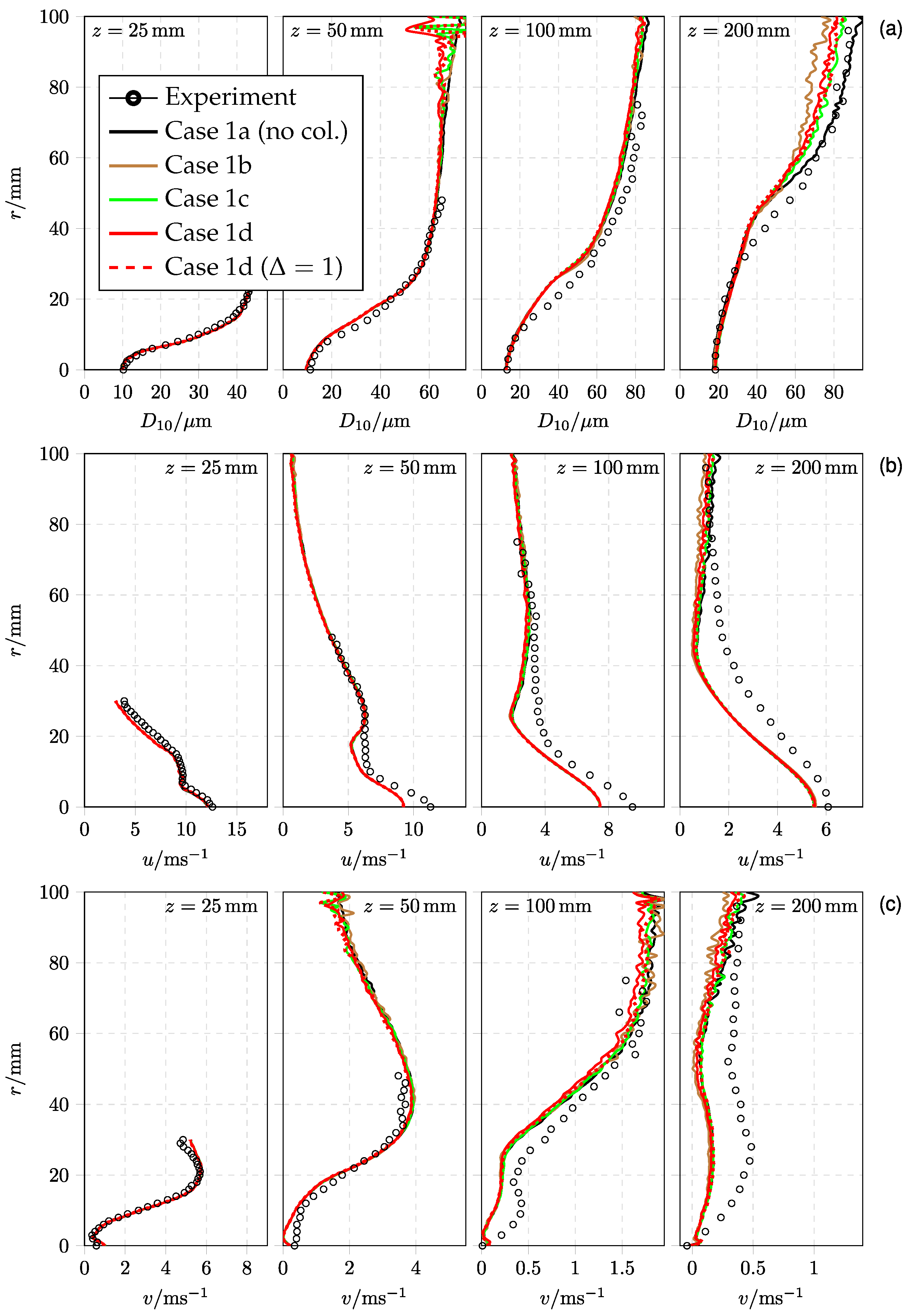 Fluids 11 00150 g0a4