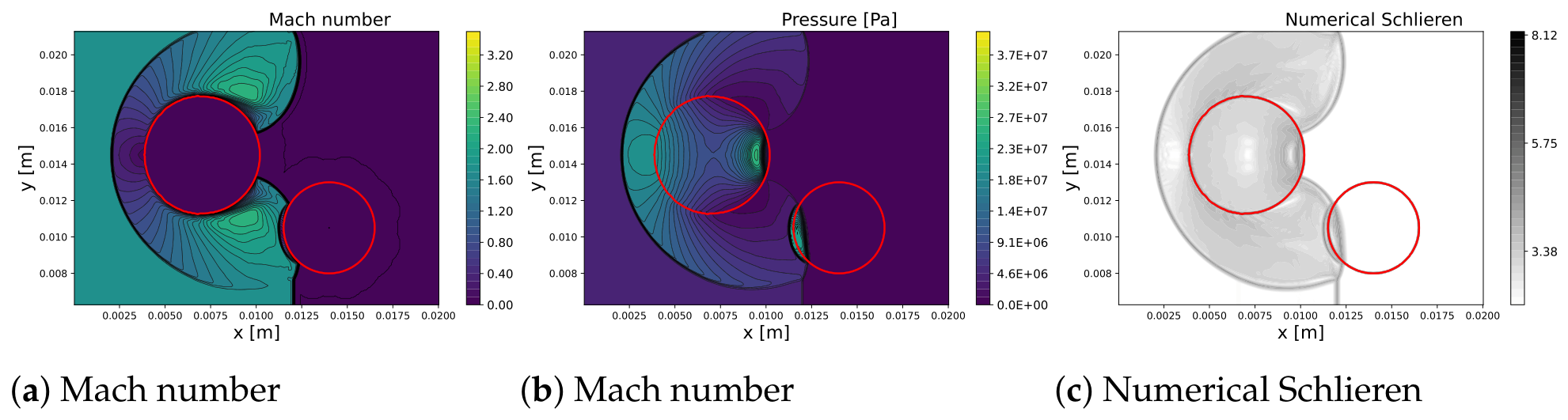 Fluids 11 00152 g029 Fluids 11 00152 g029
