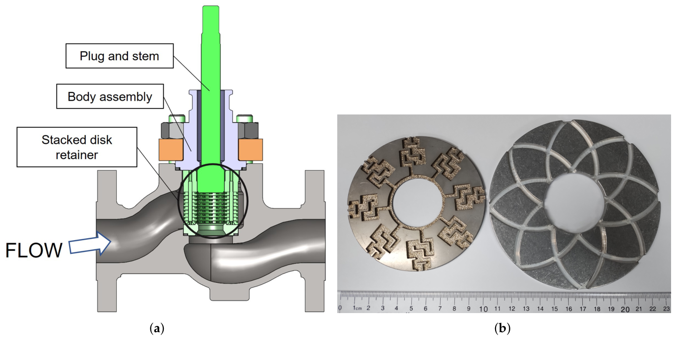 Capacity-Specific Anti-Cavitation Radial Control-Valve Trims via ...