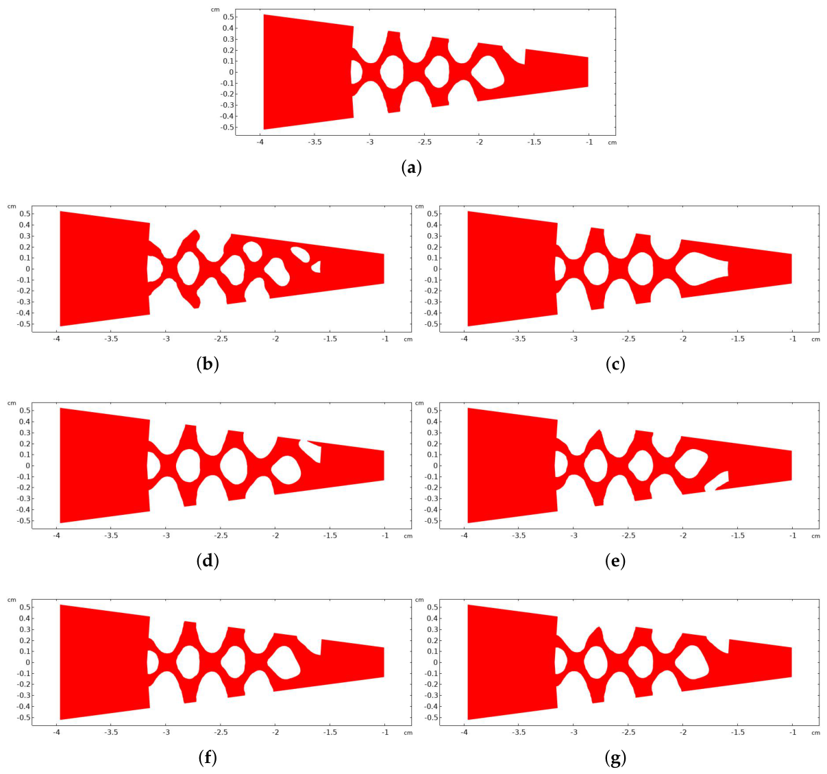 Capacity-Specific Anti-Cavitation Radial Control-Valve Trims via ...