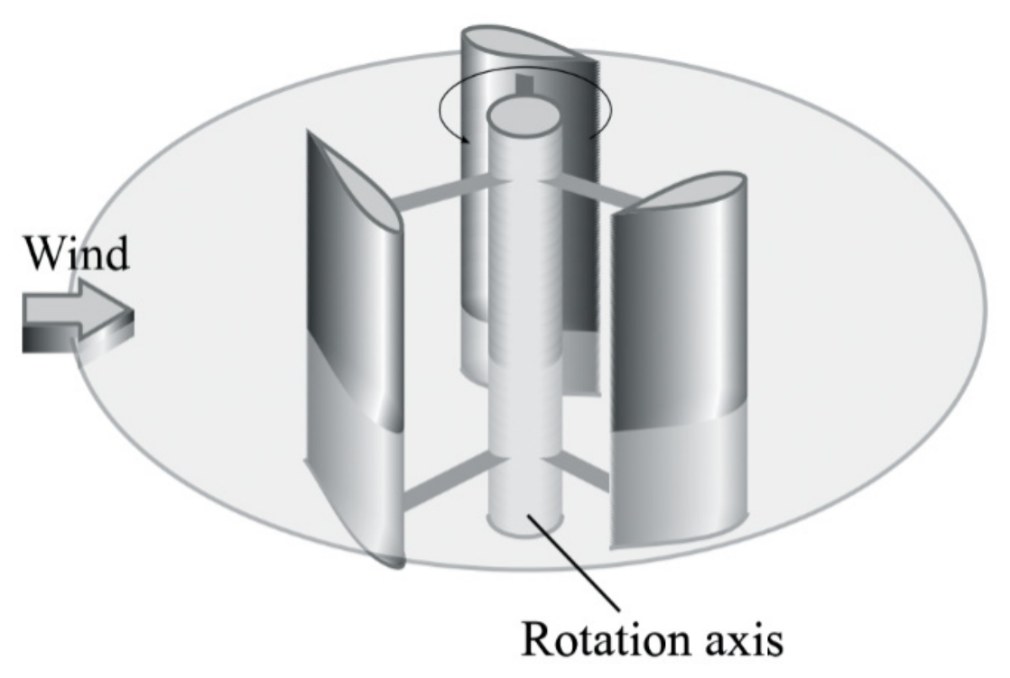 Fluids 11 00163 g001