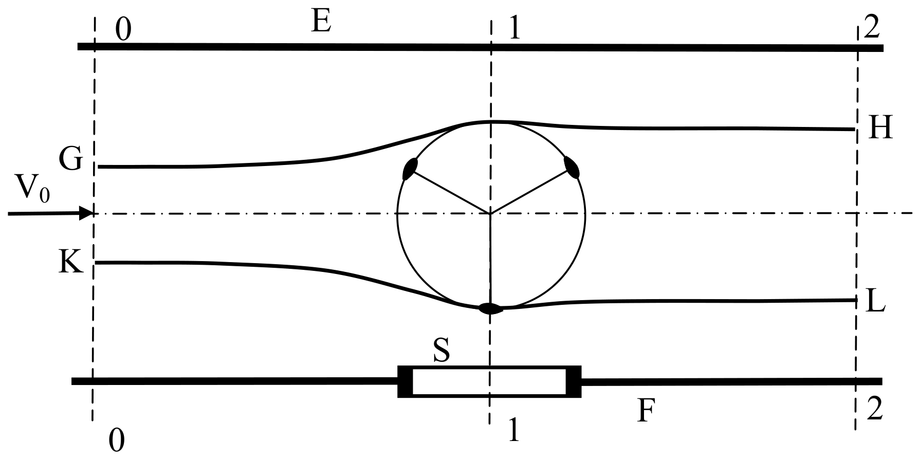 Fluids 11 00163 g002