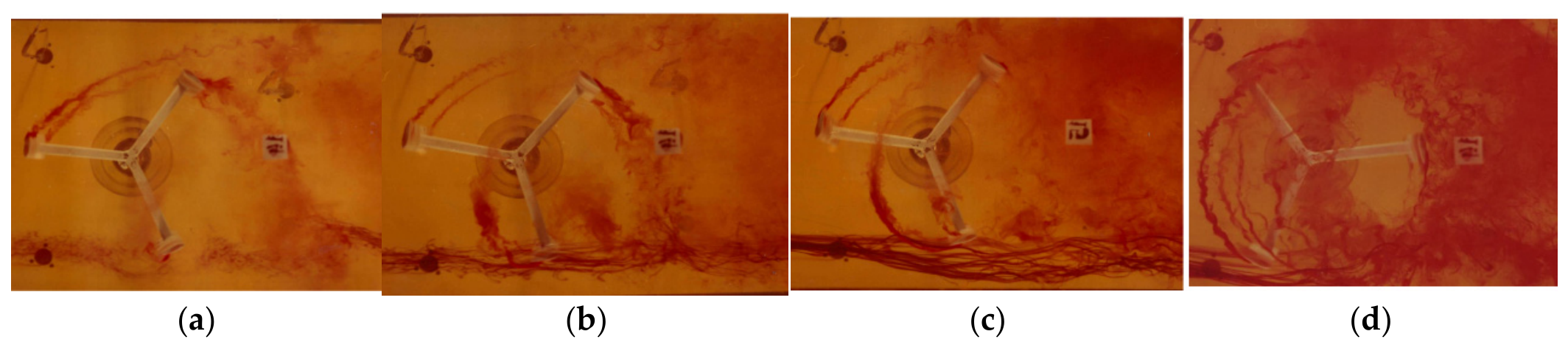 Fluids 11 00163 g005