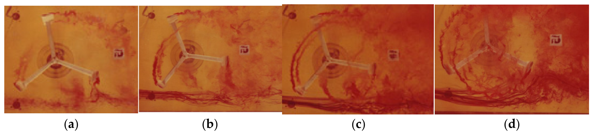 Fluids 11 00163 g006