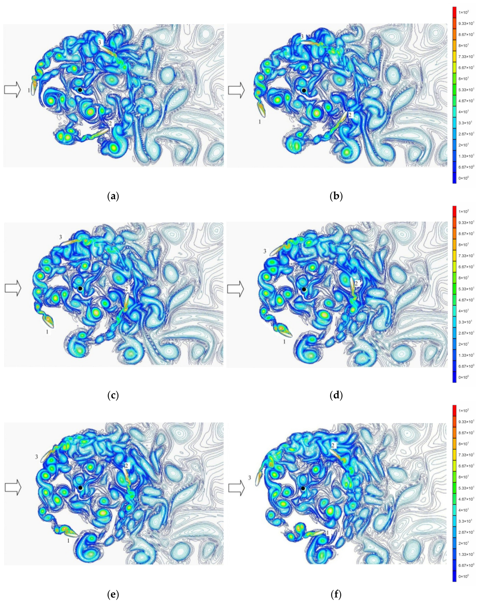 Fluids 11 00163 g008a