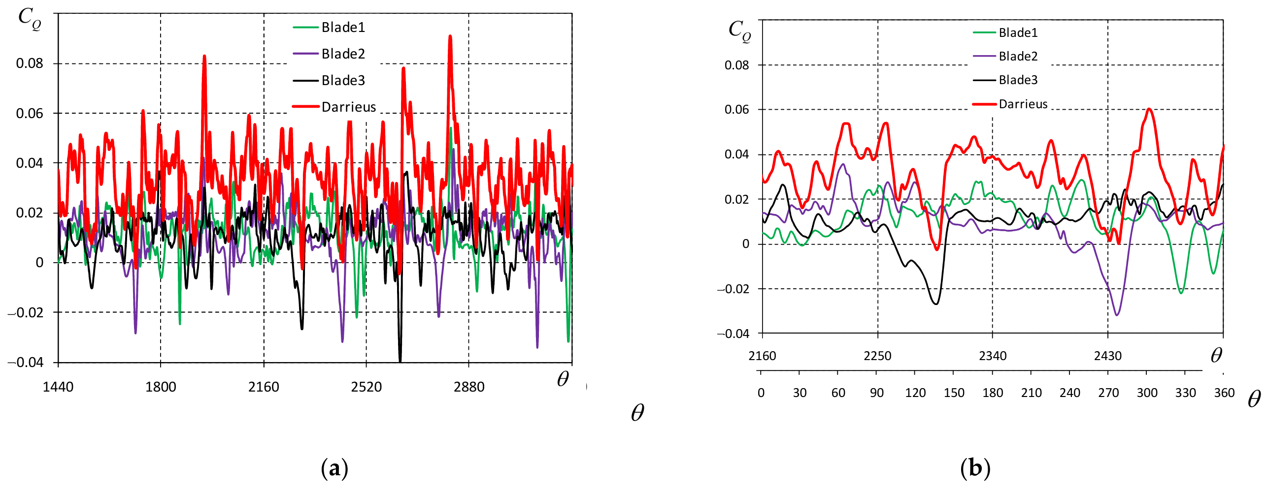 Fluids 11 00163 g013