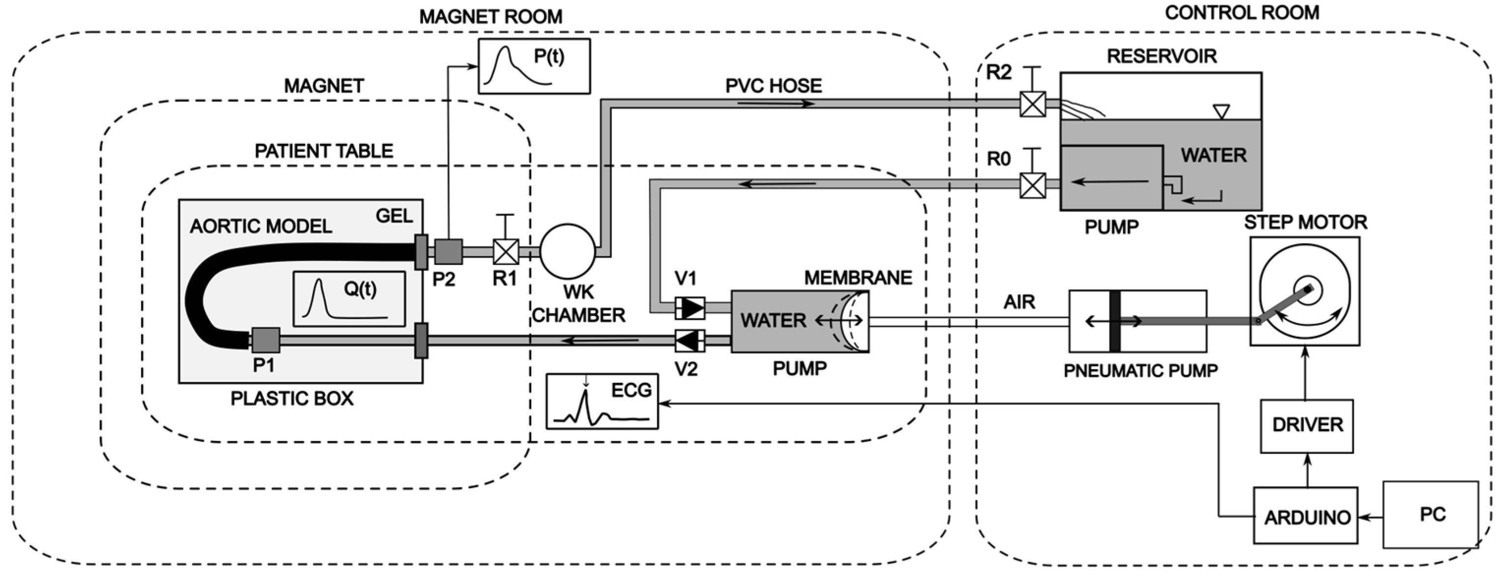 Fluids 11 00177 g002 Fluids 11 00177 g002