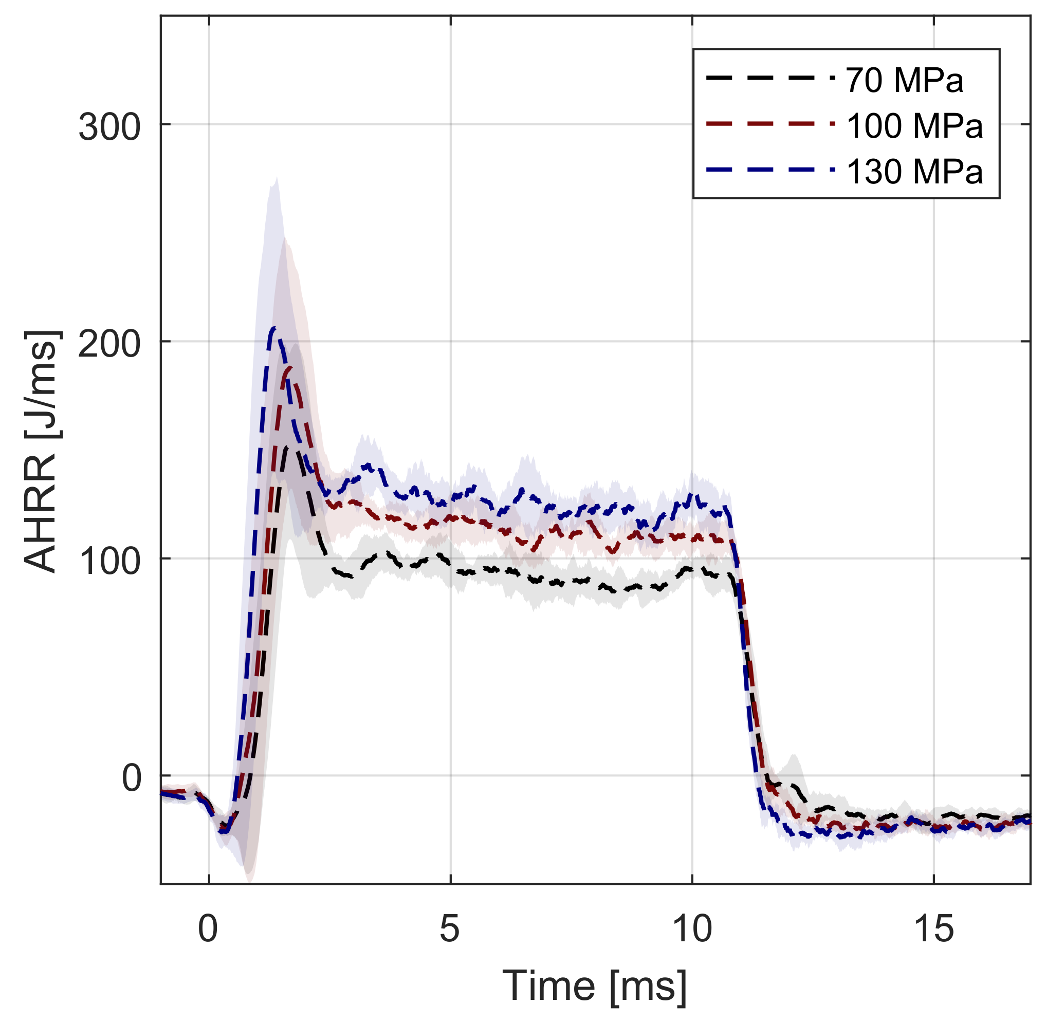 Fluids 11 00203 g013 Fluids 11 00203 g013