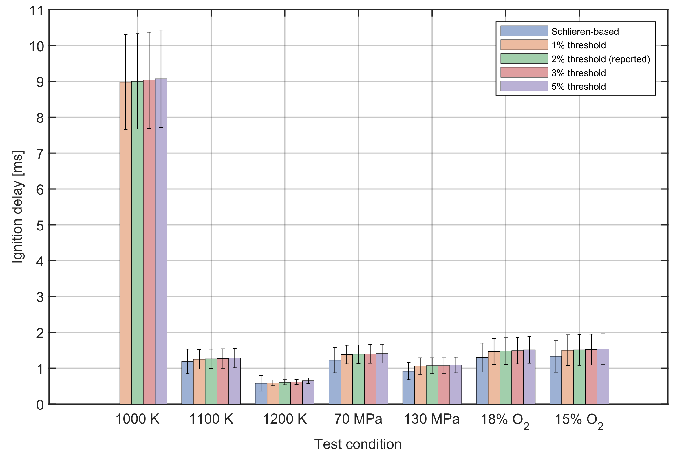 Fluids 11 00203 g0a1 Fluids 11 00203 g0a1