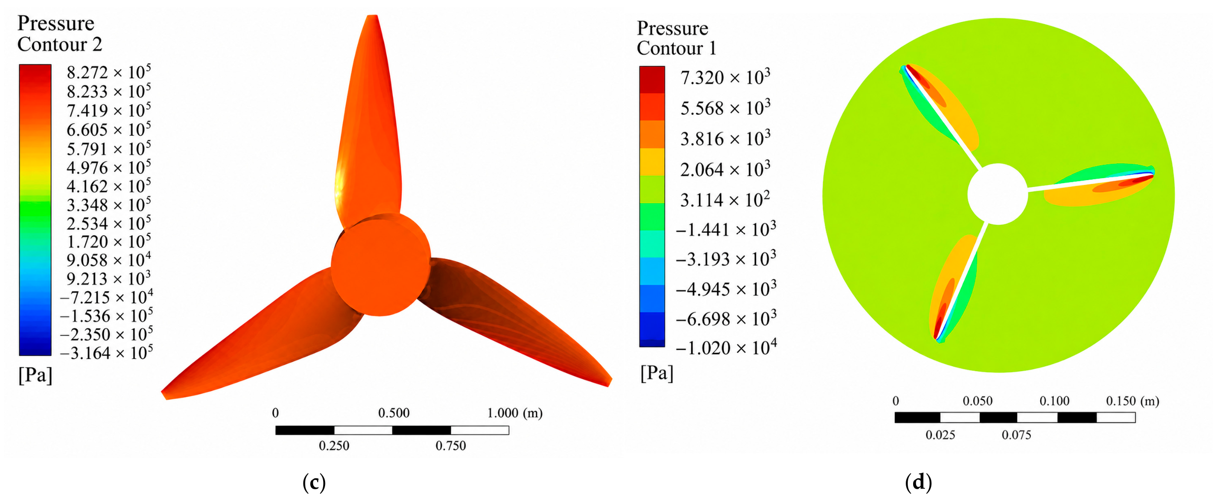 Fluids 11 00225 g005b