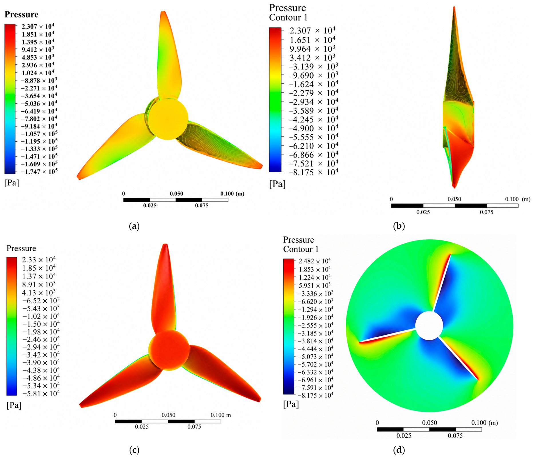 Fluids 11 00225 g006