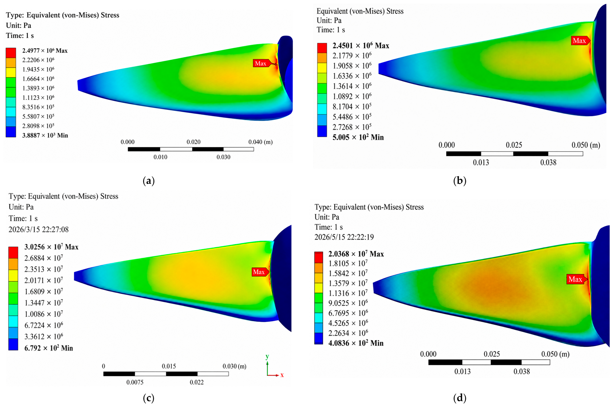 Fluids 11 00225 g007a