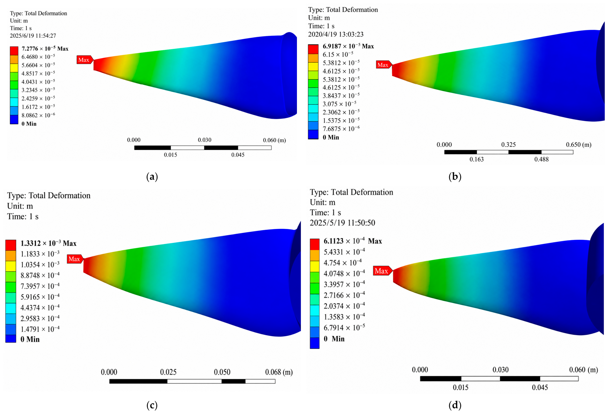 Fluids 11 00225 g008a