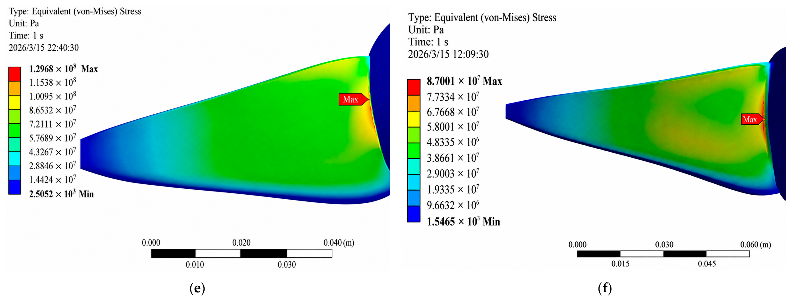 Fluids 11 00225 g008b
