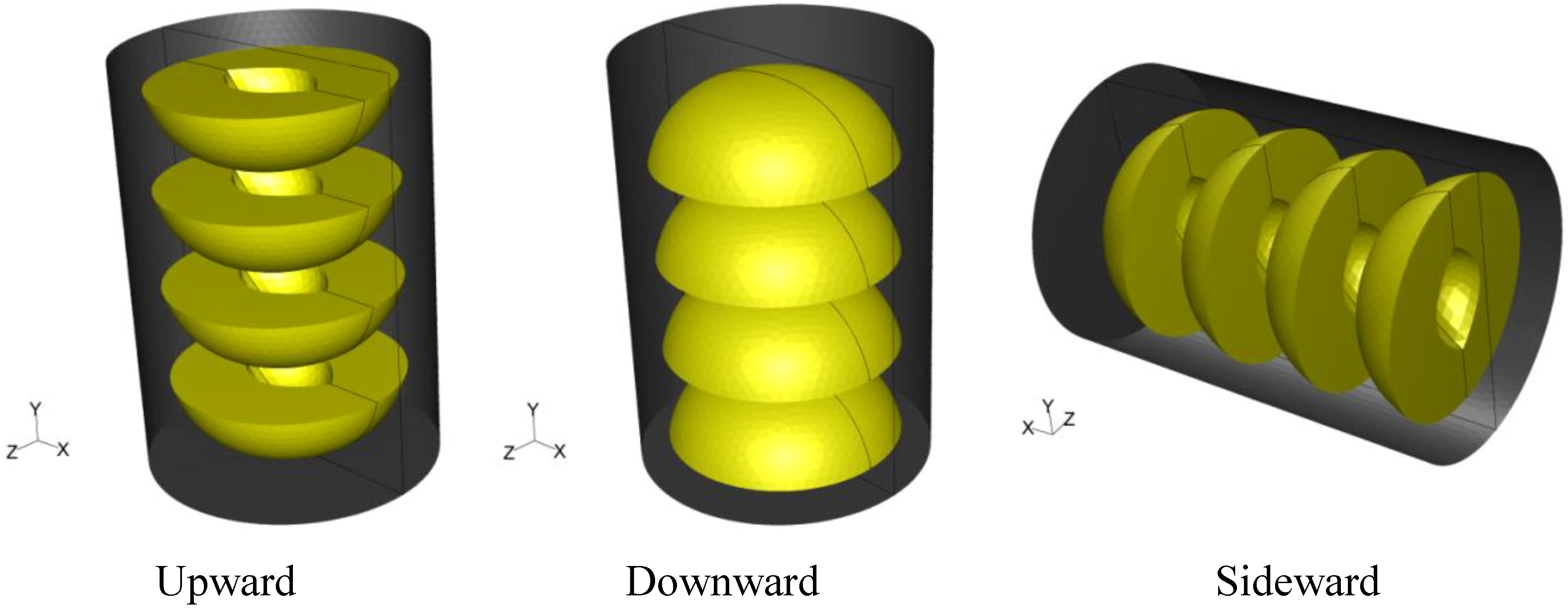 Effect of Particle Orientation during Thermal Processing of