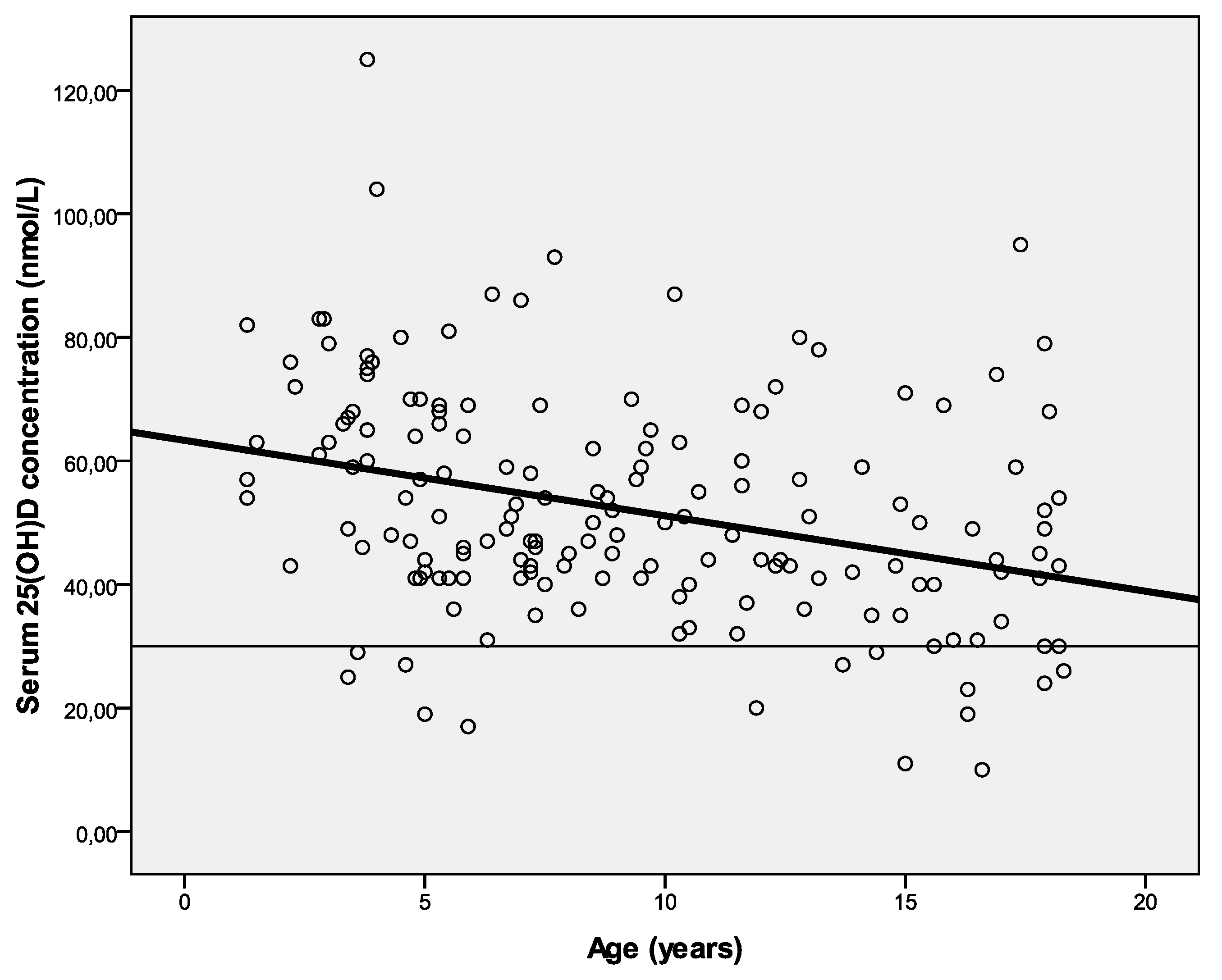 Foods 03 00632 g001 1024