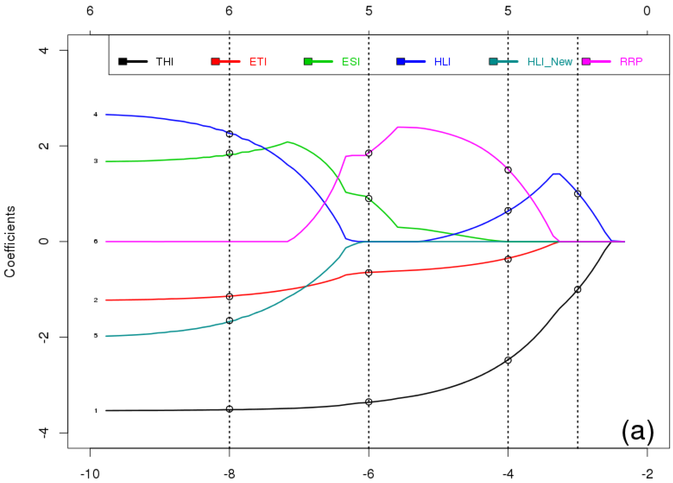 Foods 05 00052 g004a 1024