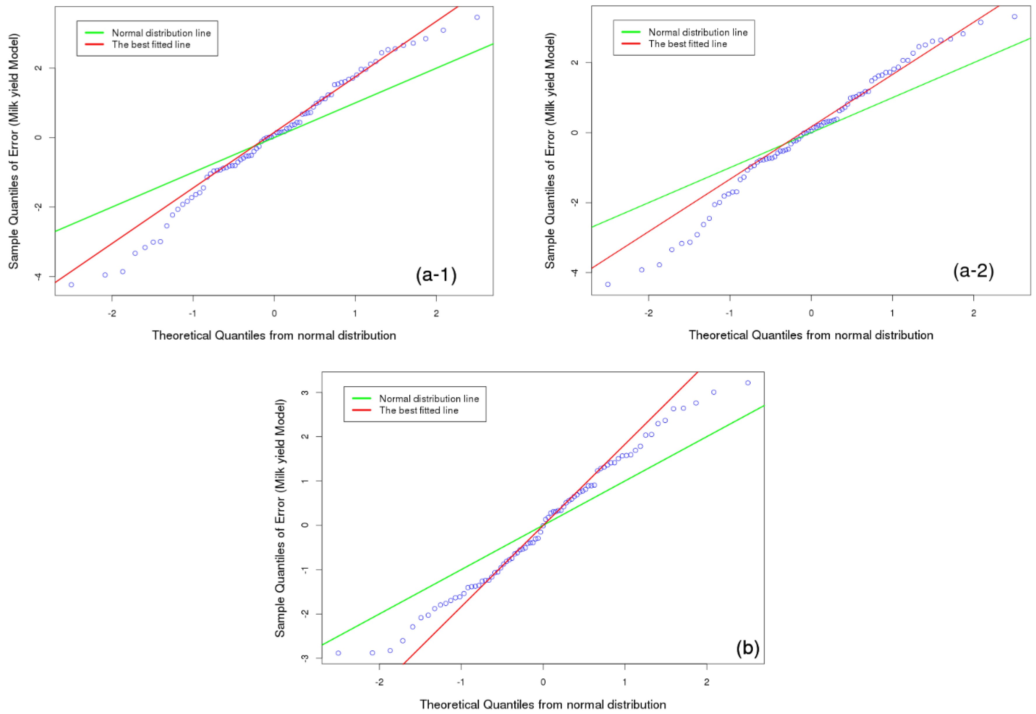Foods 05 00052 g006 1024