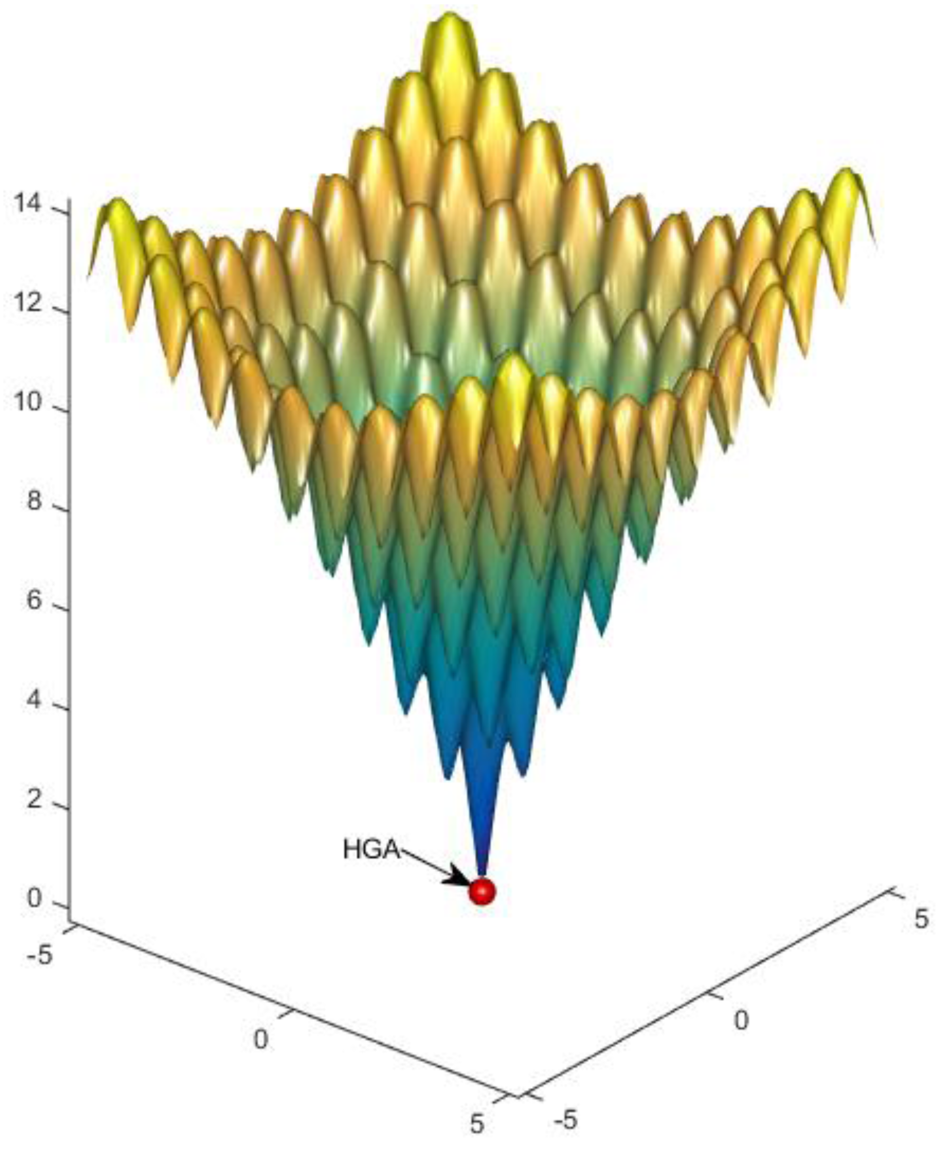 Foods 05 00076 g003 550
