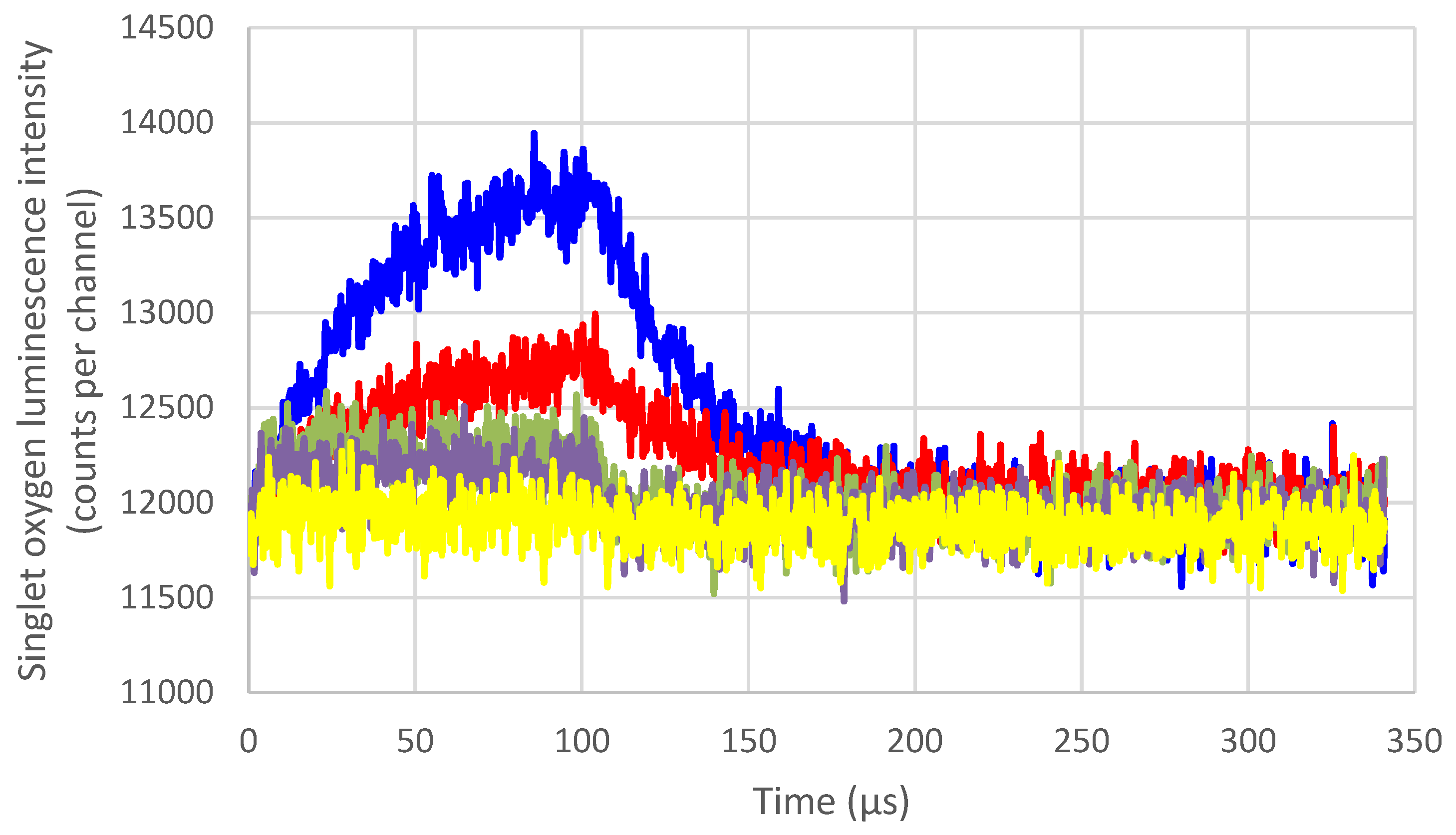 Foods 06 00004 g005 550