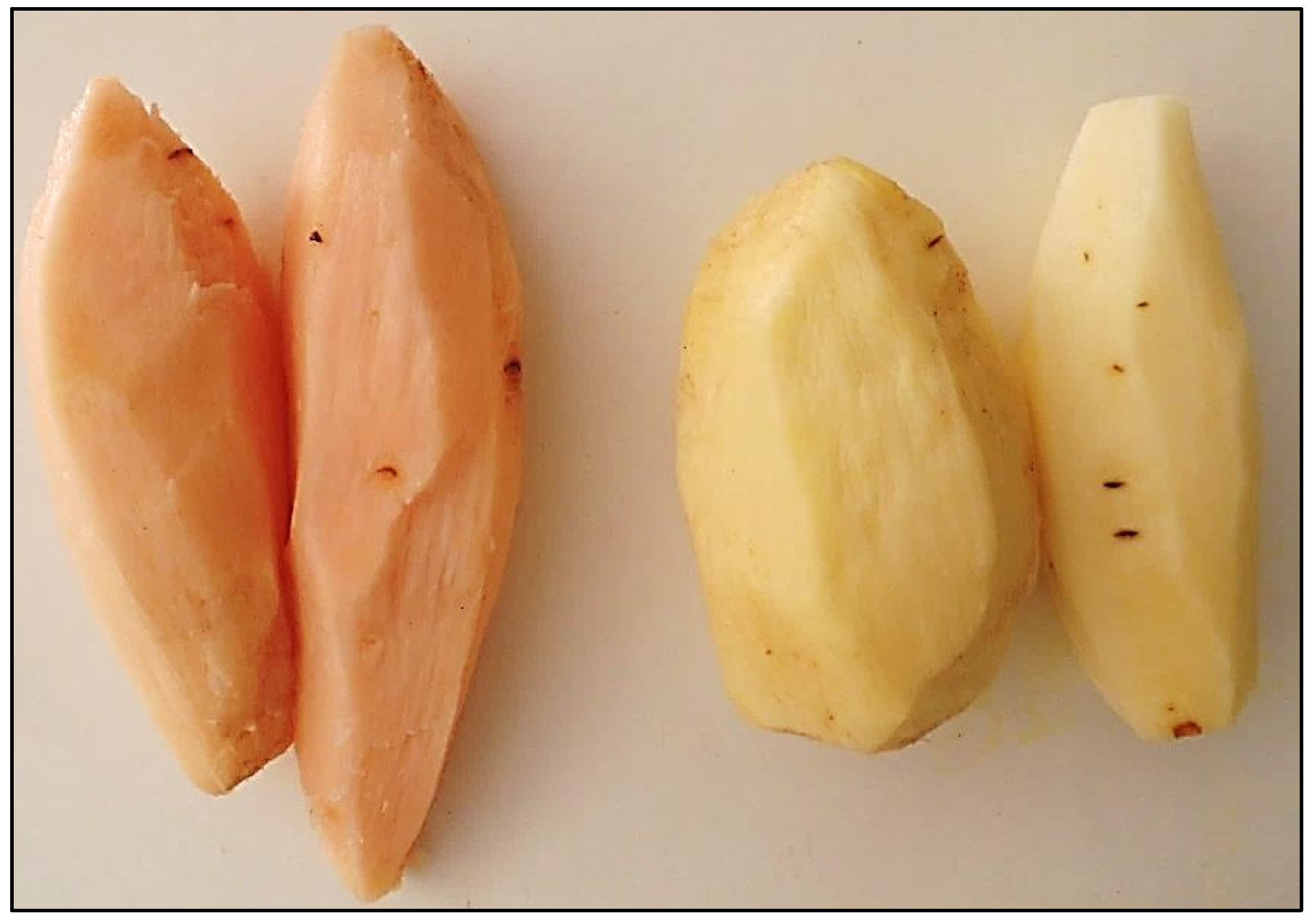 Foods 06 00071 g003 550