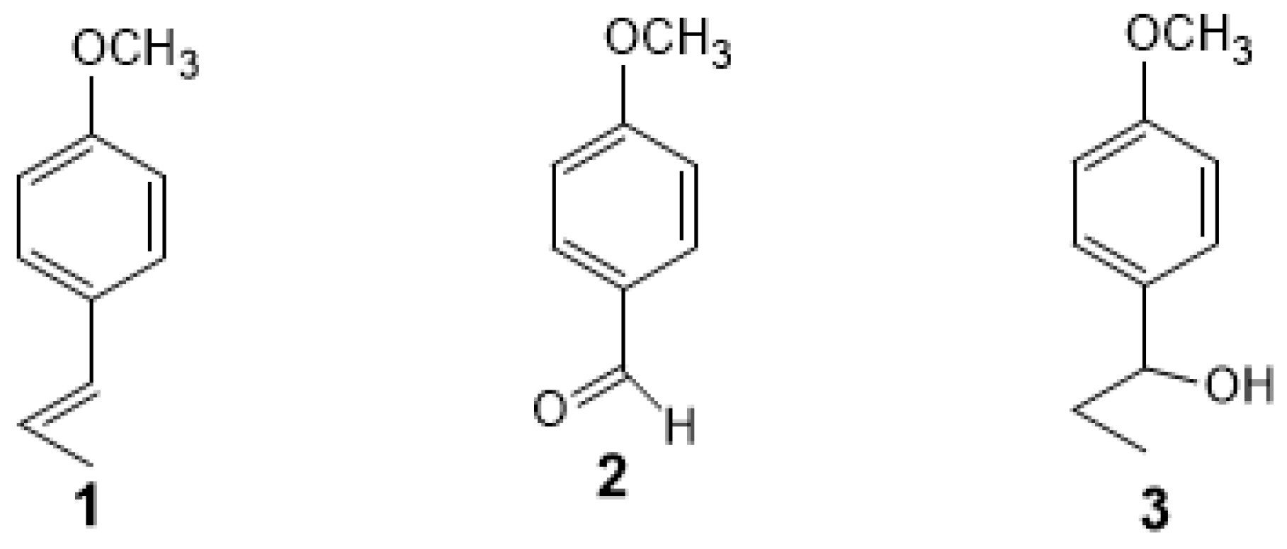 Foods 06 00073 sch001 550