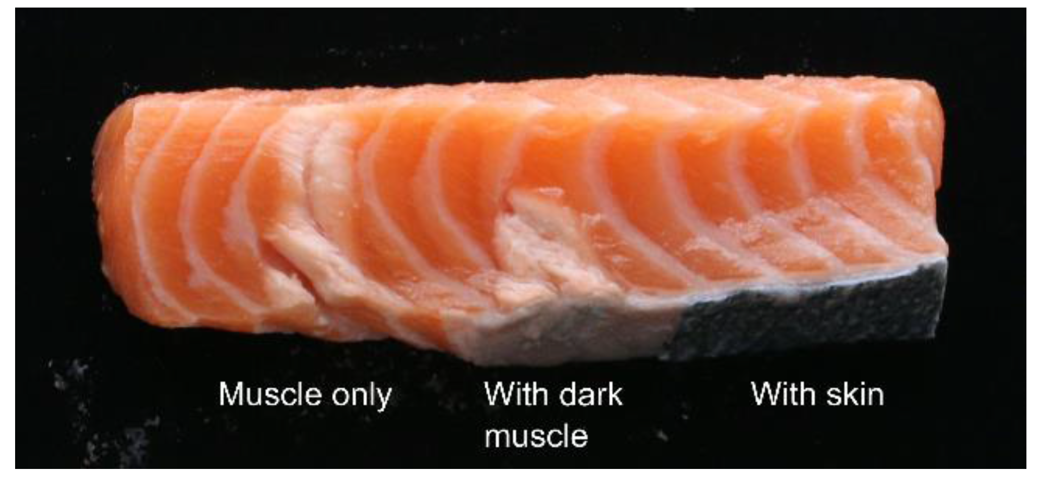 Foods 06 00082 g009 550