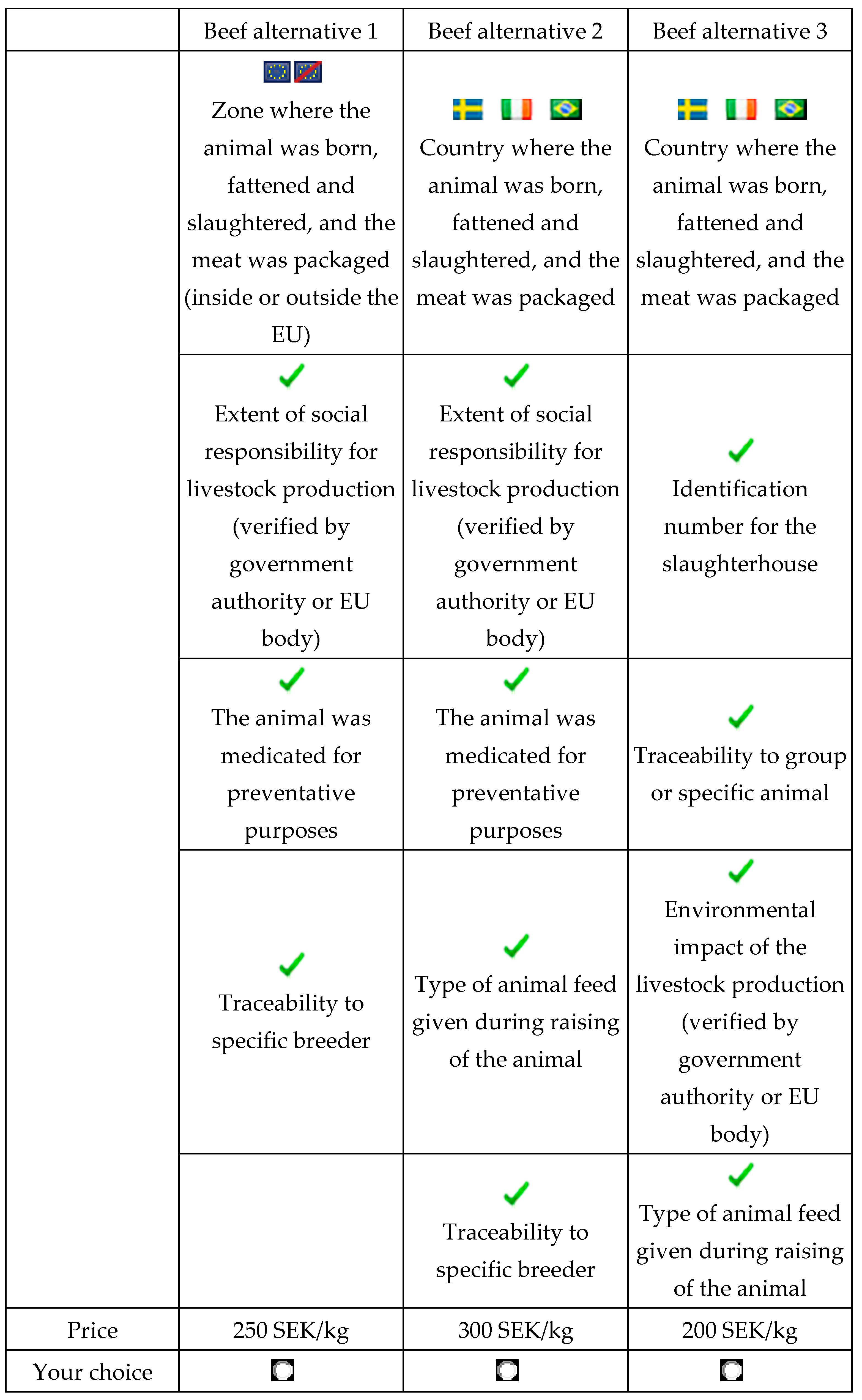 Foods 06 00084 g001 Foods 06 00084 g001