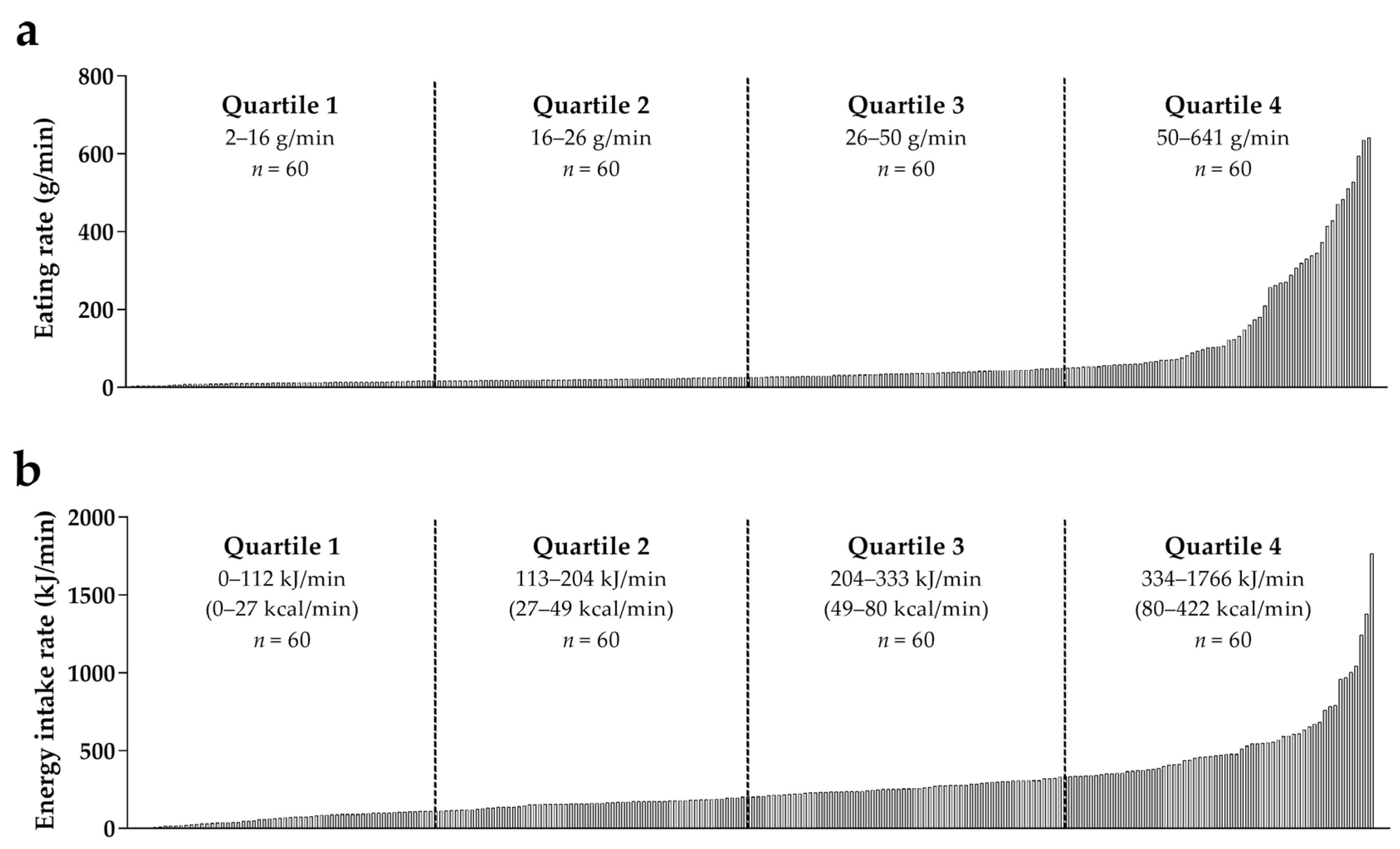 Foods 06 00087 g001 550