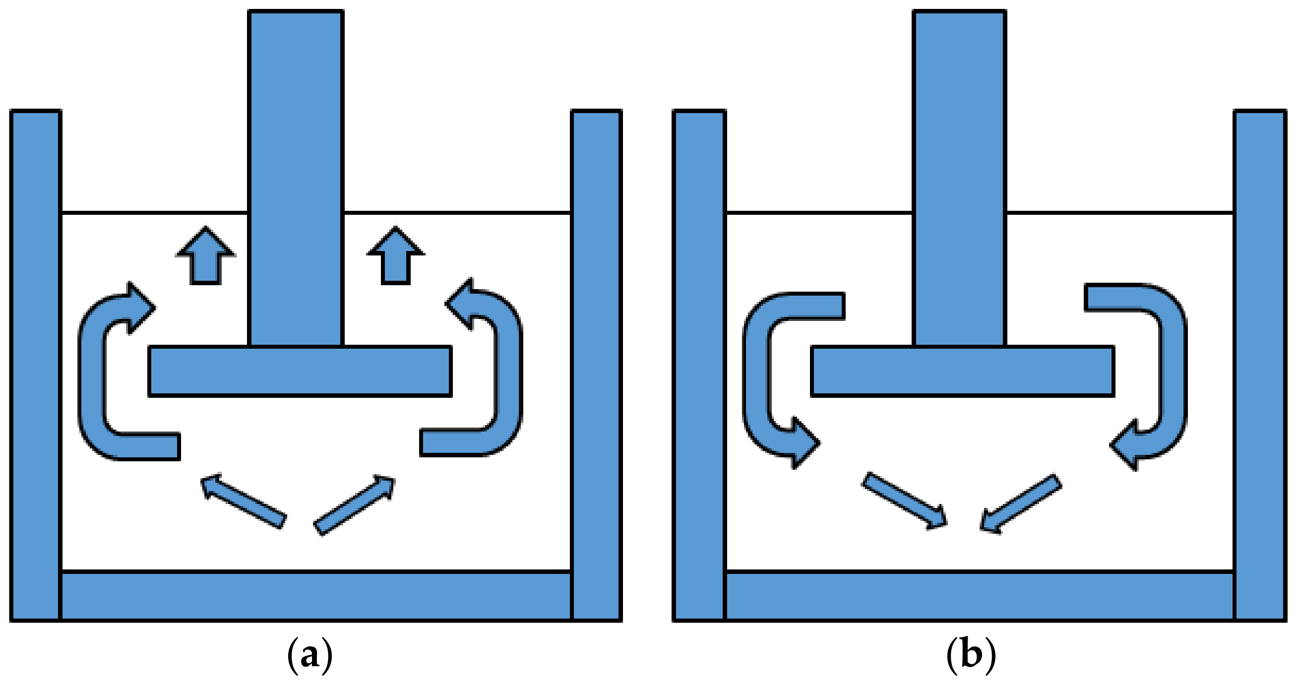Foods 07 00009 g001 550