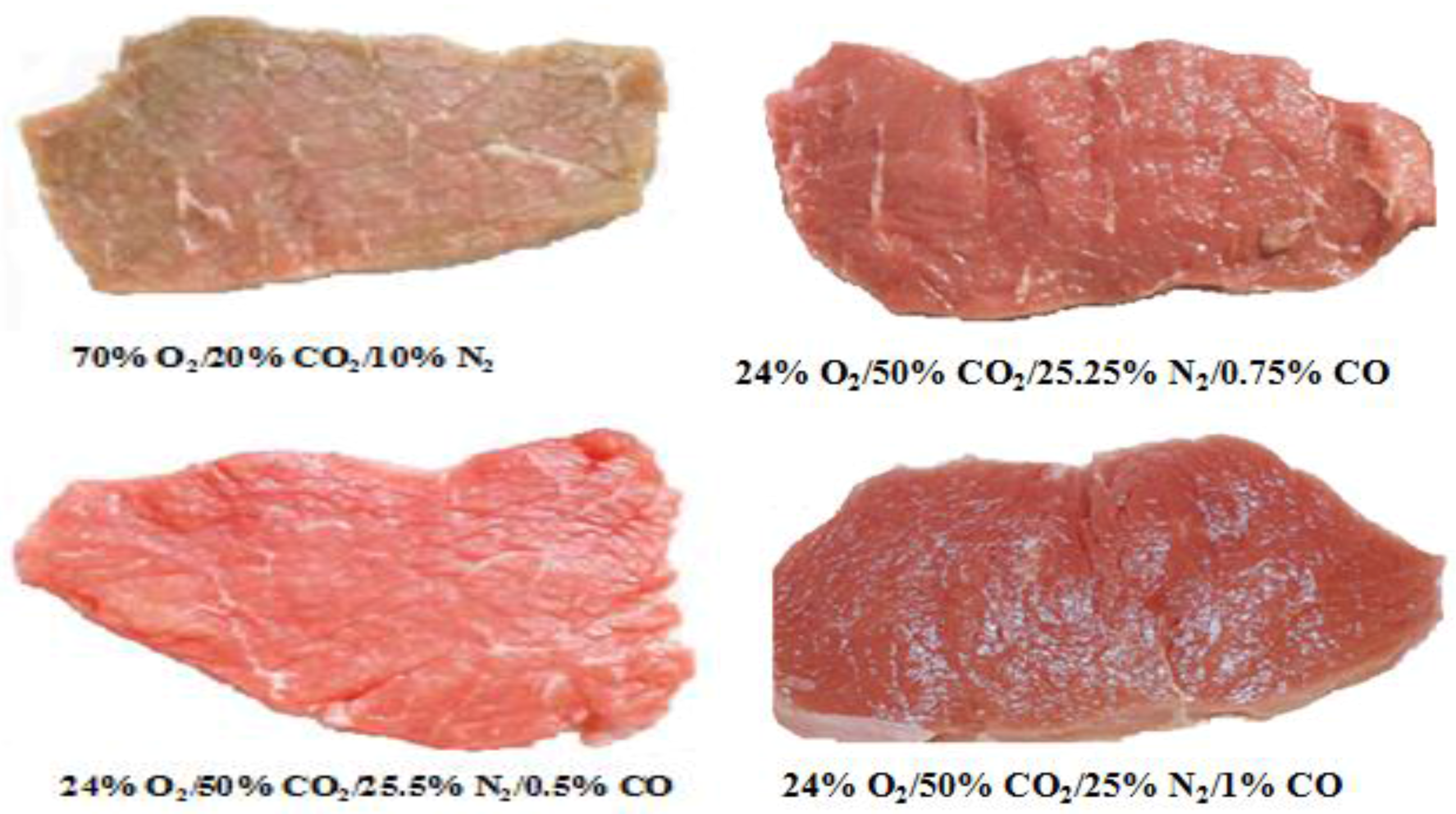 Foods 07 00012 g003