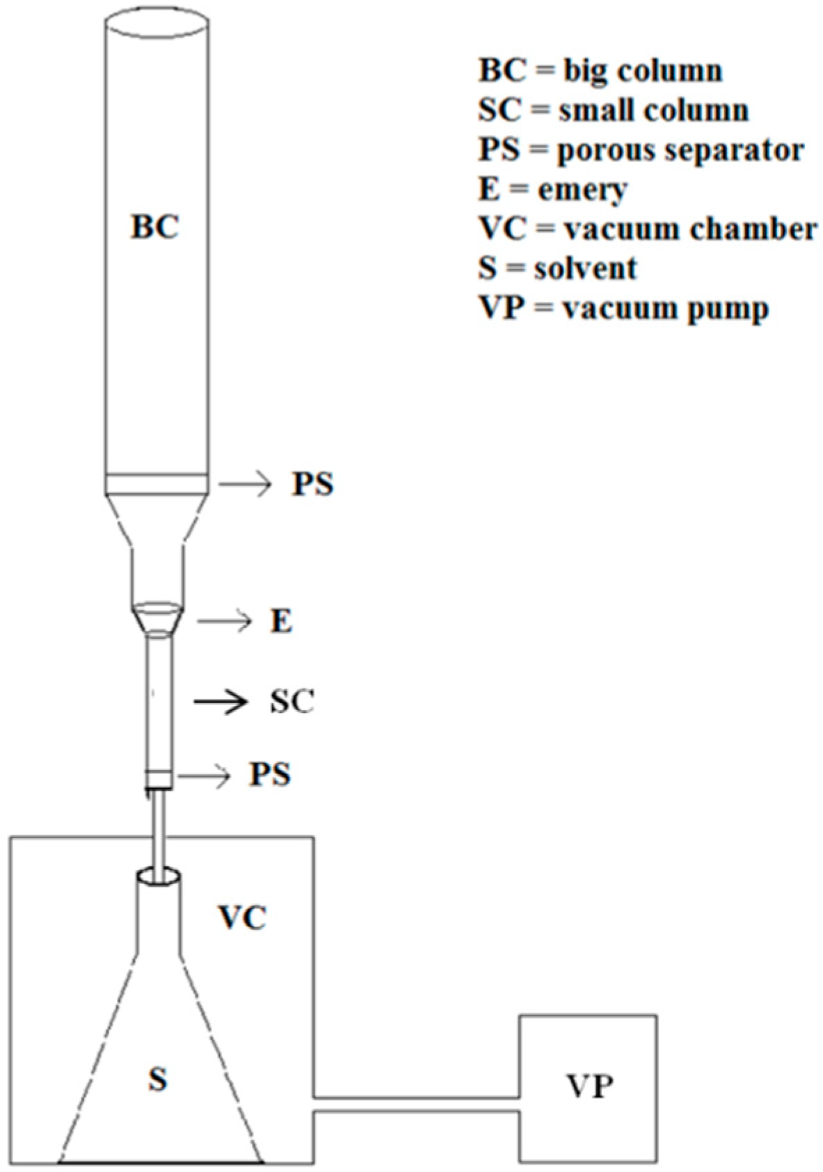 Foods 07 00131 g001 Foods 07 00131 g001