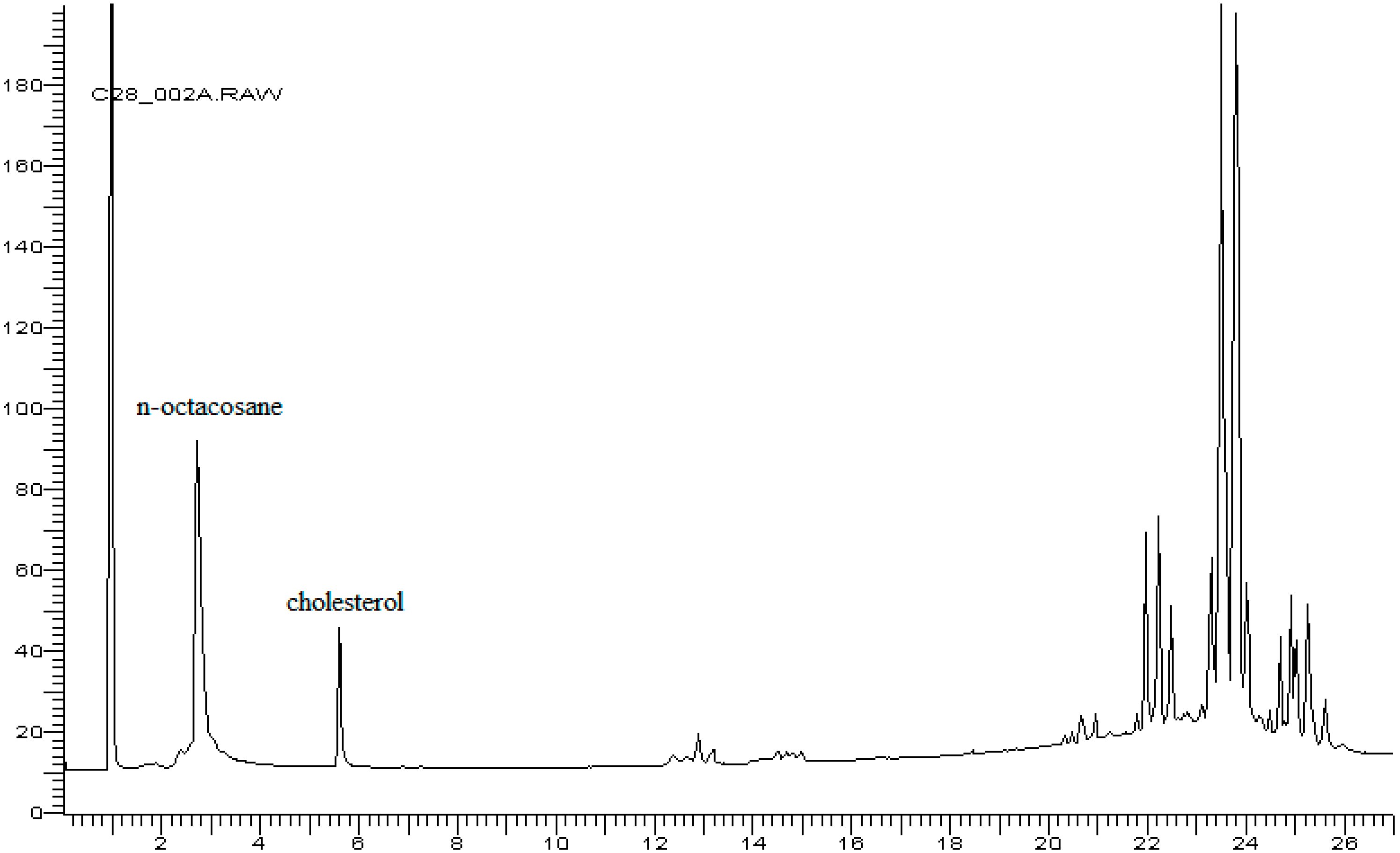 Foods 07 00131 g005 Foods 07 00131 g005
