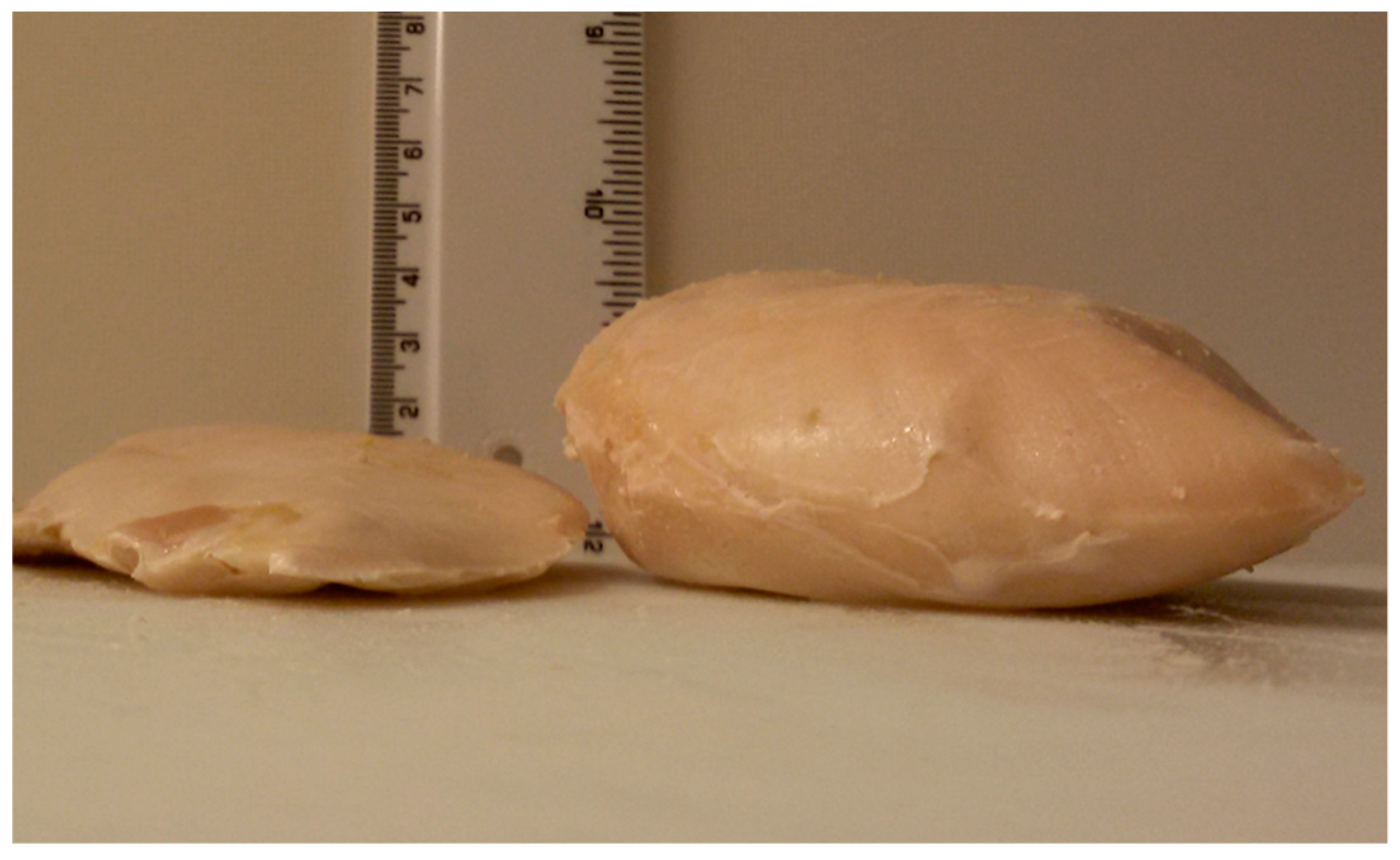 Foods 07 00156 g001 Foods 07 00156 g001